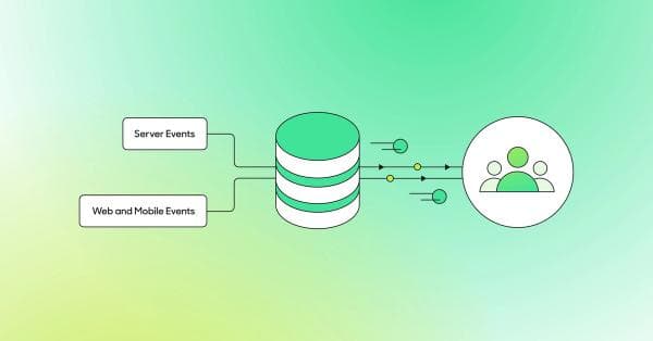 What Is A Composable Cdp And How Does It Work Hightouch