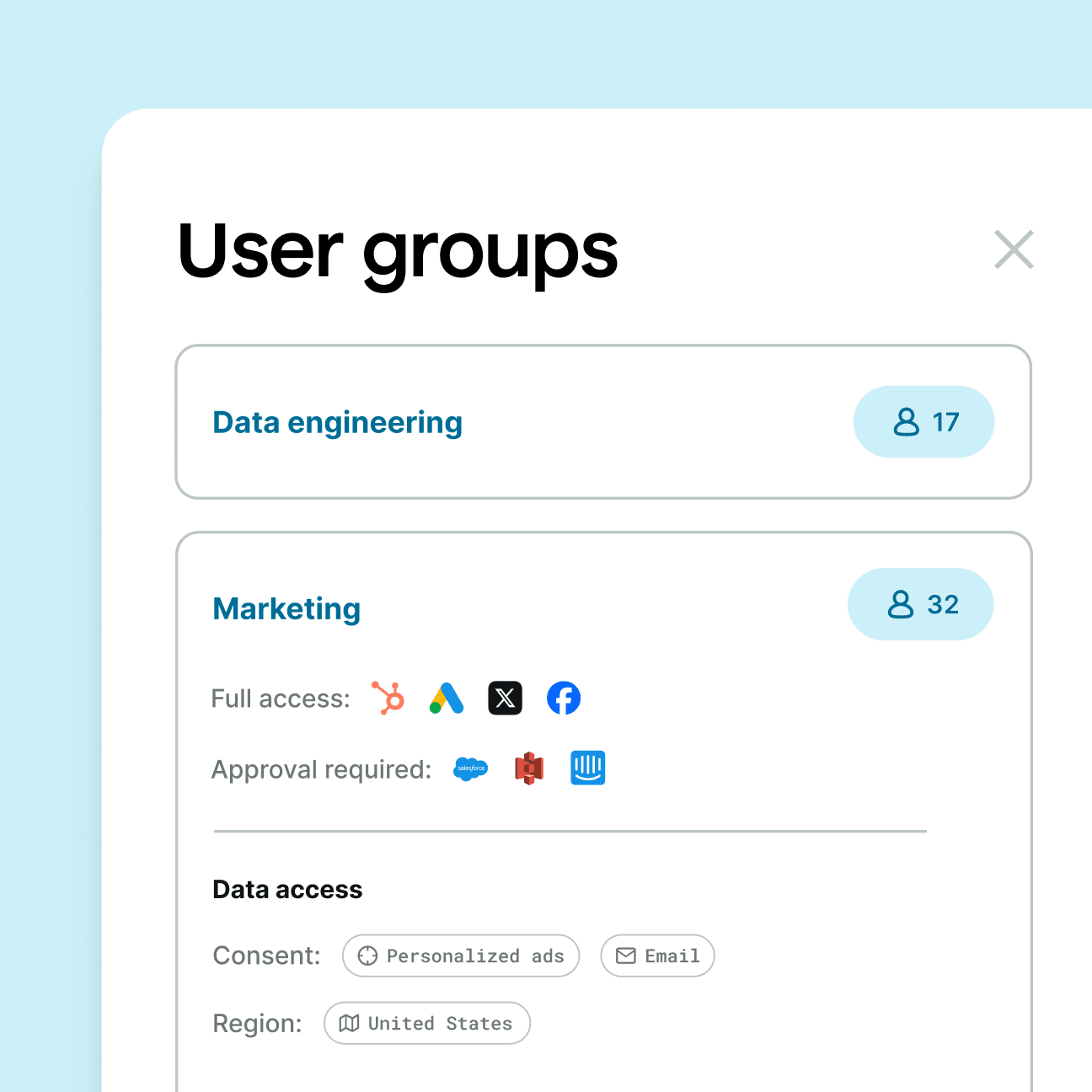 Abstract illustration of Hightouch UI managing granular access for different user groups like Marketing and Engineering