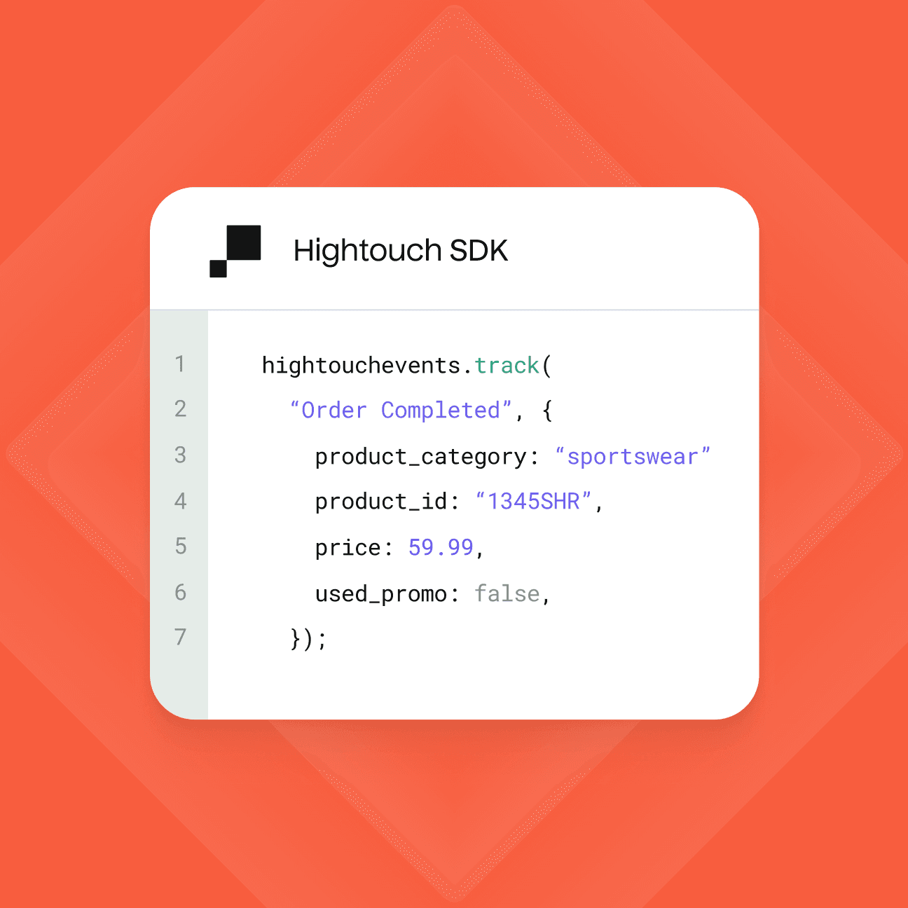 An illustration showing an example code snippet for the Hightouch SDK. The code demonstrates using the 'track' function to send an 'Order Completed' event with additional metadata for 'product_category', 'product_id', 'price', and 'used_promo'.