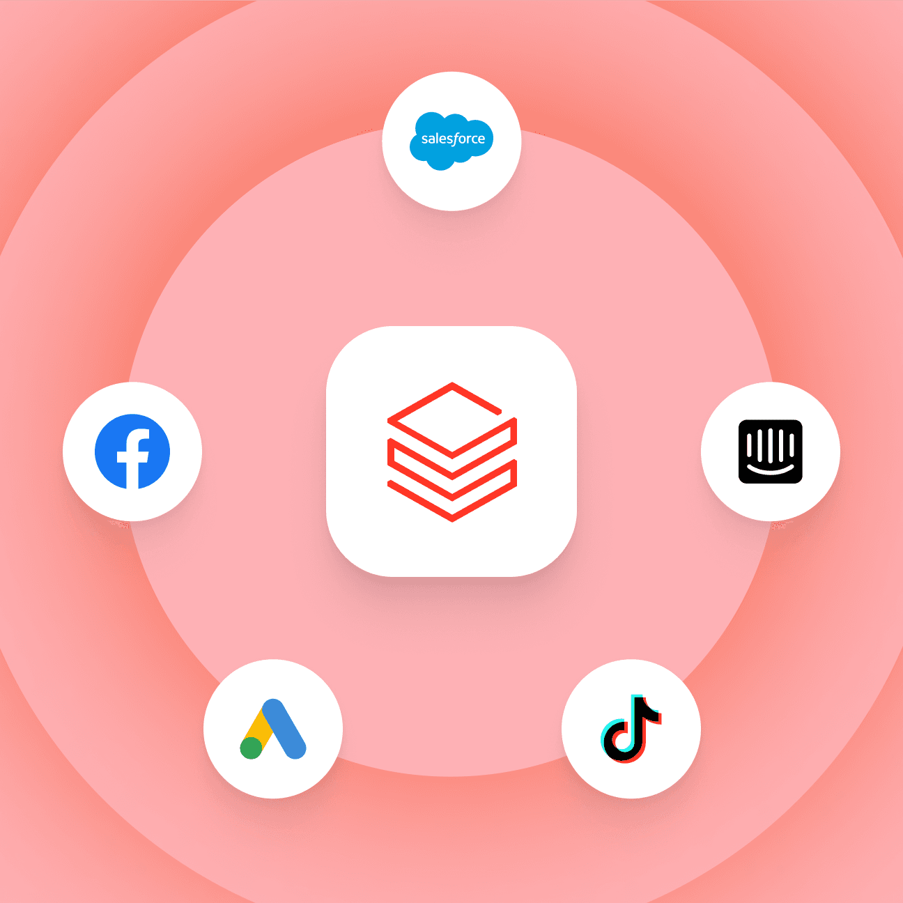 Abstract illustration of Databricks's logo surrounded by tooling logos like Salesforce, Intercom, TikTok, Google Ads, and Meta.