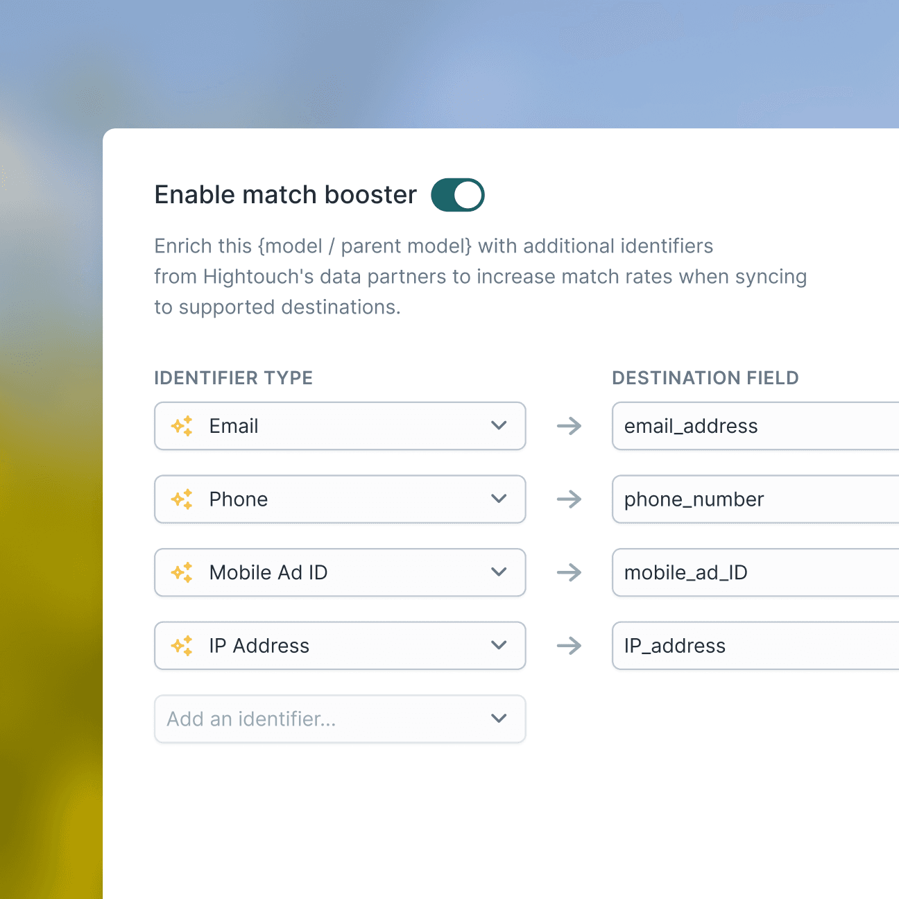 An illustration demonstrating the Match Booster feature in Hightouch. With the "Enable match booster" setting turned on, it shows that the "Email", "Phone", "Mobile Ad ID", and "IP Address" identifiers are all being enriched using the cookieless identity graph.