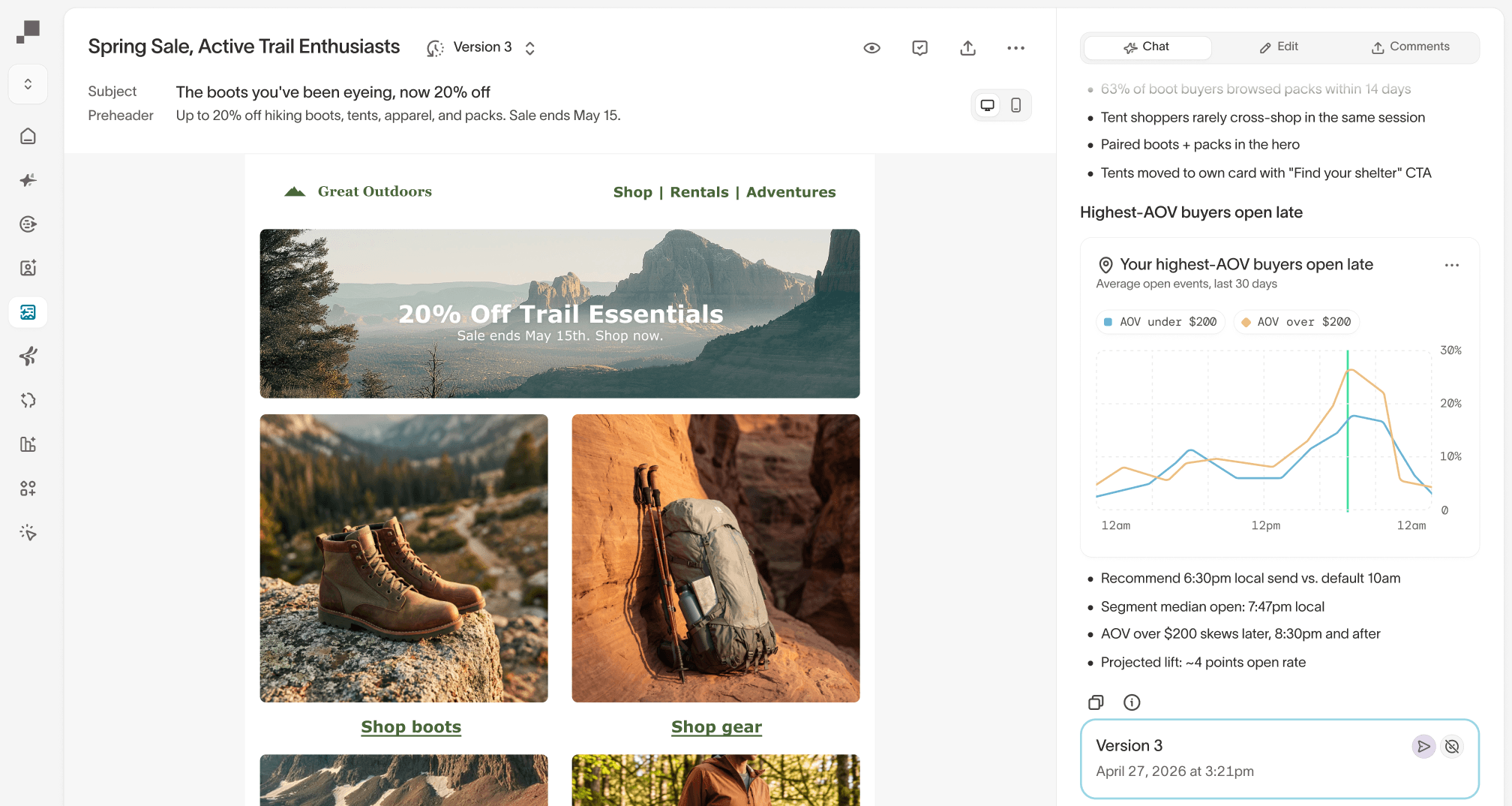 Hightouch UI showing a 'Spring Sale, Active Trail Enthusiasts' email (Version 3) with a '20% Off Trail Essentials' Great Outdoors creative, alongside agent recommendations and a 'Highest-AOV buyers open late' chart.