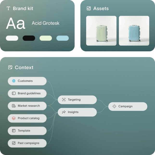 Kit de marca de Hightouch, biblioteca de recursos con maletas en tonos pastel y gráfico de contexto del cliente que vincula fuentes de datos con nodos de segmentación y campaña.