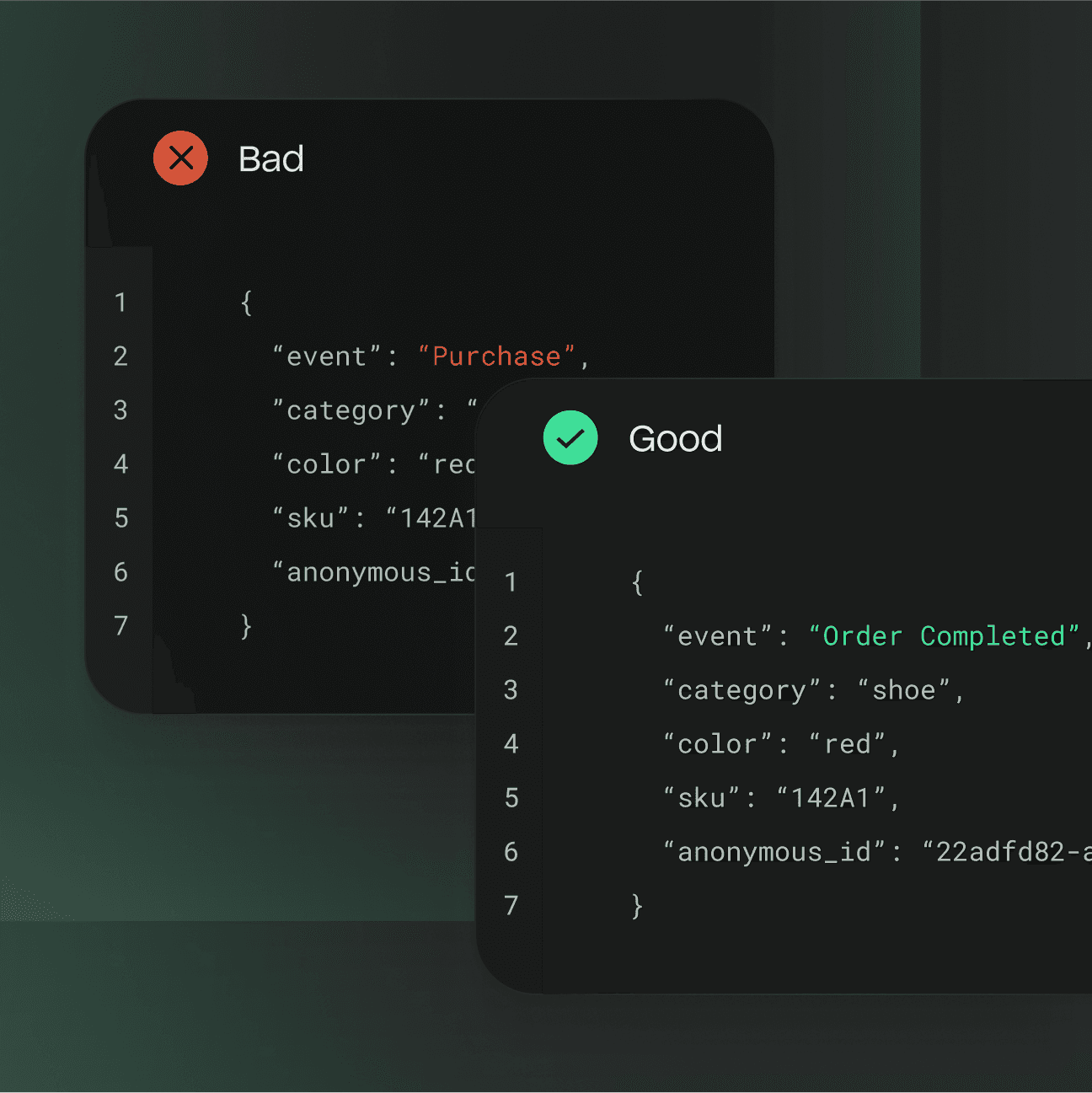 An illustration showing two examples of data for an event being tracked. One is labeled "Bad" and shows a nonspecific event titled "Purchase." The other is labeled "Good" and shows a more specific event titled "Order Completed."
