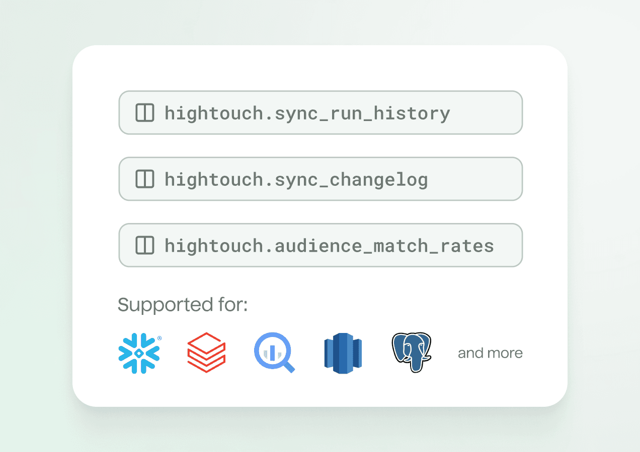 Abstract illustration of three different logs and metadata that are able to be shared with your data warehouse like Snowflake, Databricks, and more.
