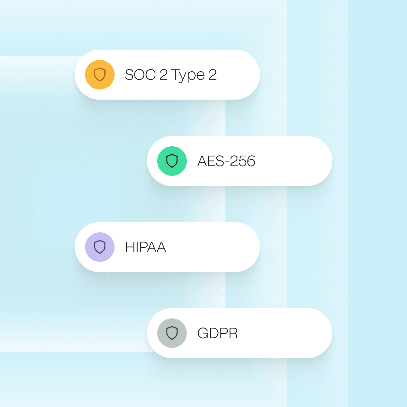 Abstract illustration highlighting SOC 2 Type 2, AES-256, HIPAA, and GDPR security standards.