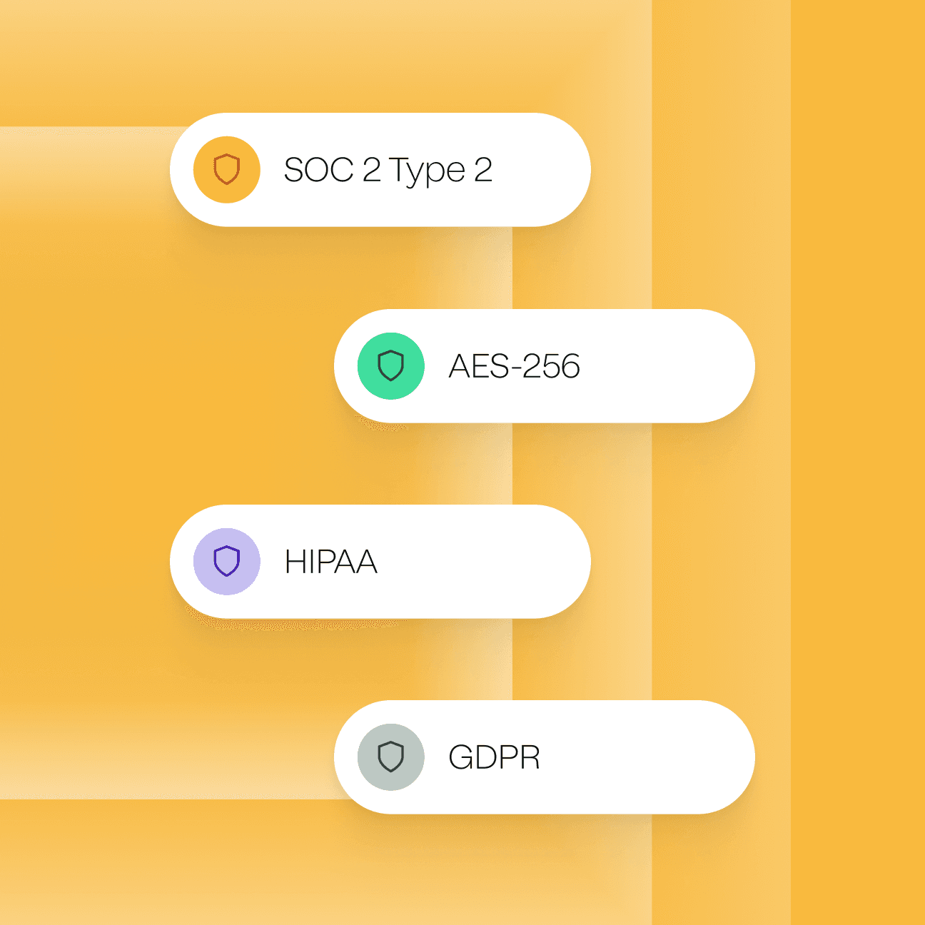 Abstract illustration highlighting SOC 2 Type 2, AES-256, HIPAA, and GDPR security standards.