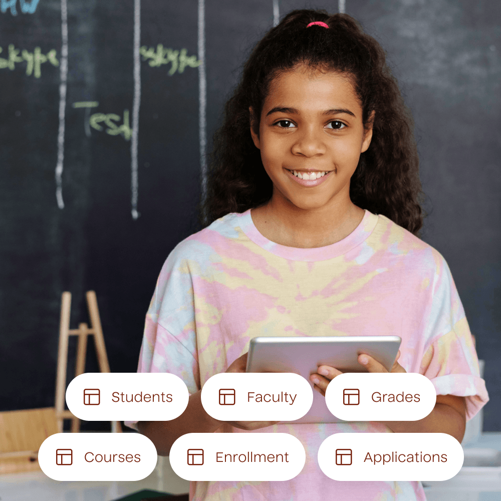 A photograph of a student holding a tablet with a list of example data tables overlayed. The data tables included are for students, faculty, grades, courses, enrollment, and applications.