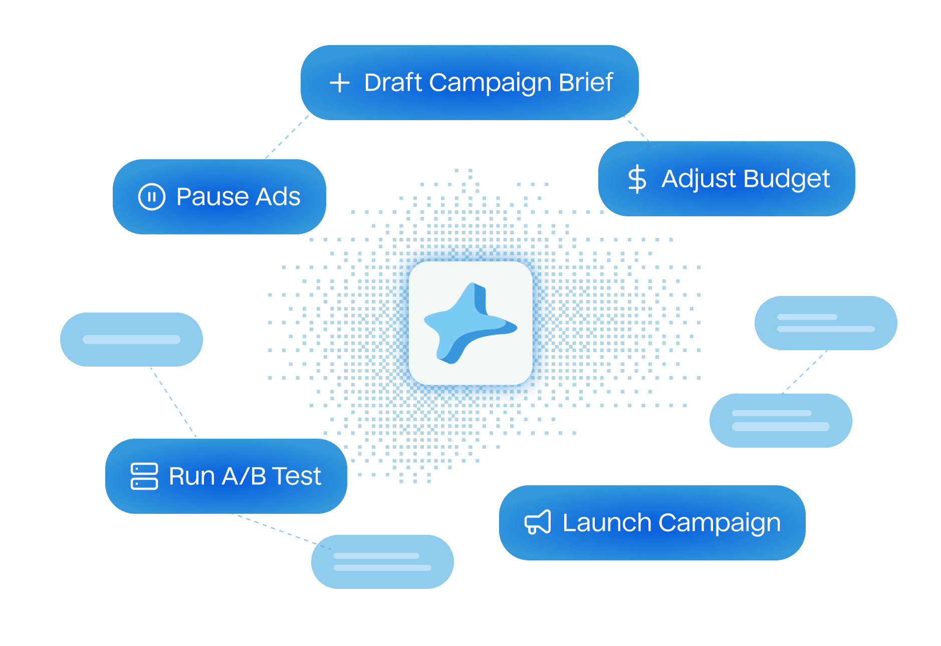 Diagram showcasing the execution layer of Hightouch Agents.