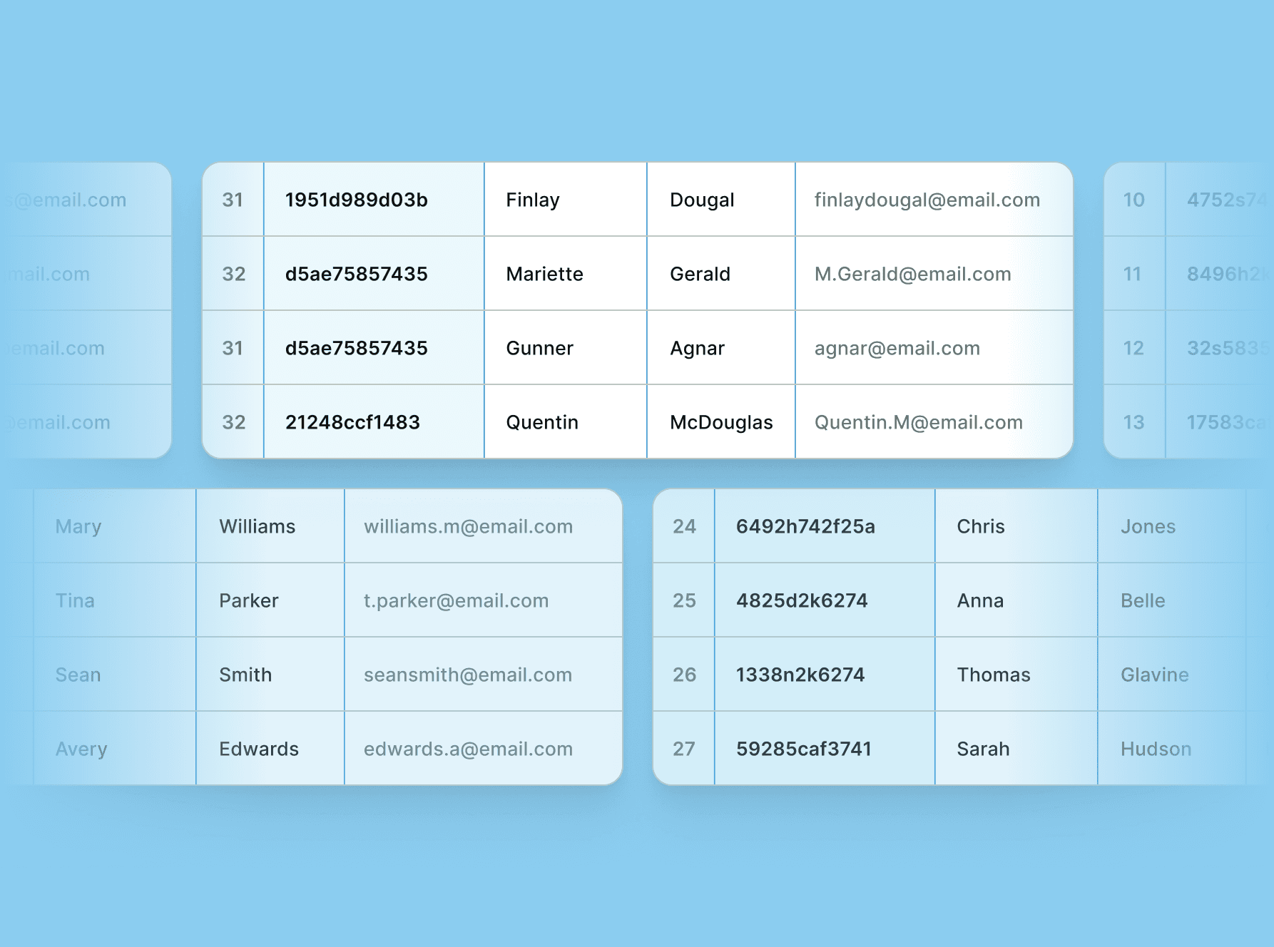 Illustration showing five separate data tables, each with four rows of unique identities.