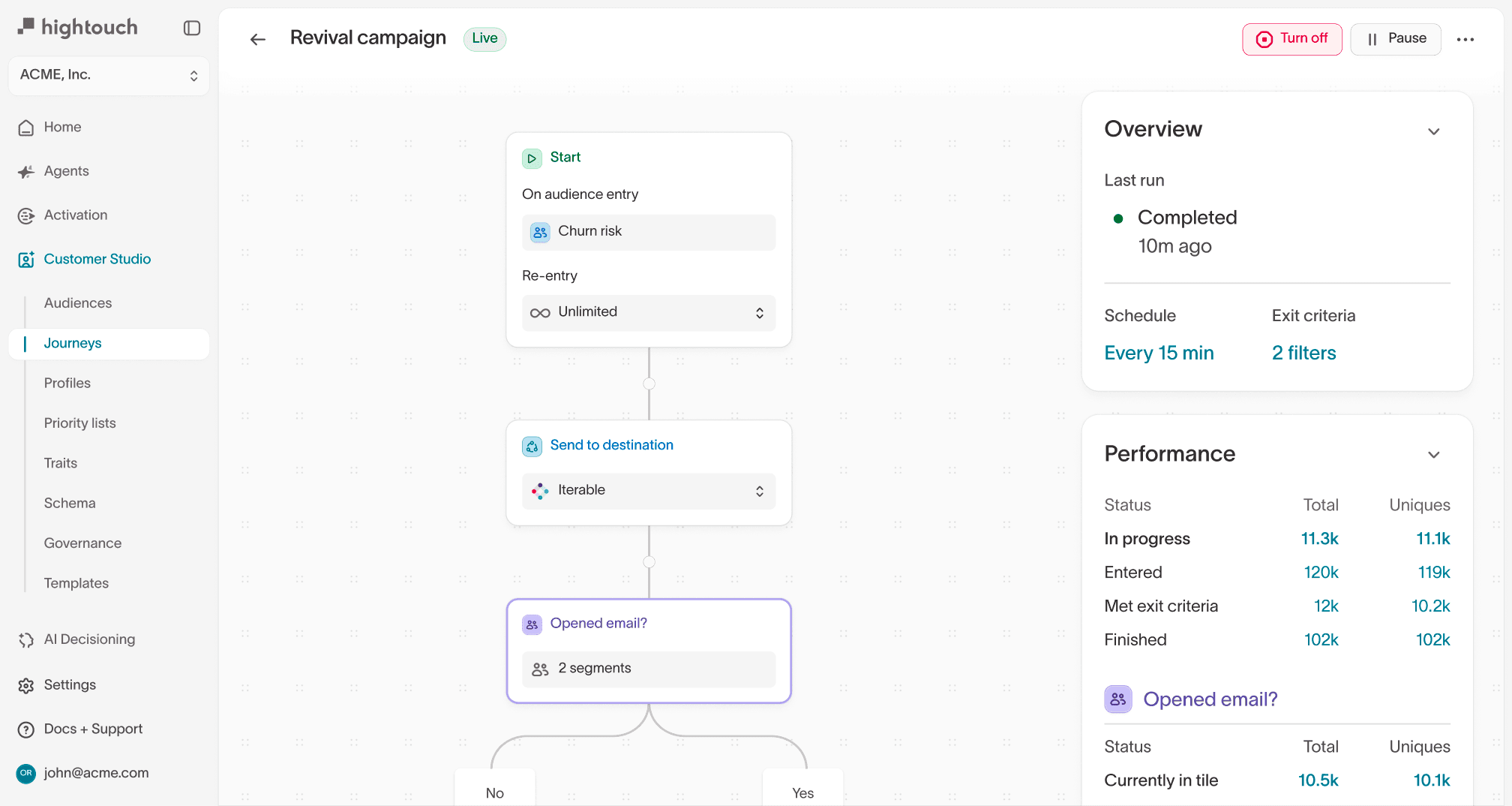 Hightouch Journey named 'Revival campaign', running a live campaign that sends an email notification to audiences with churn risk.