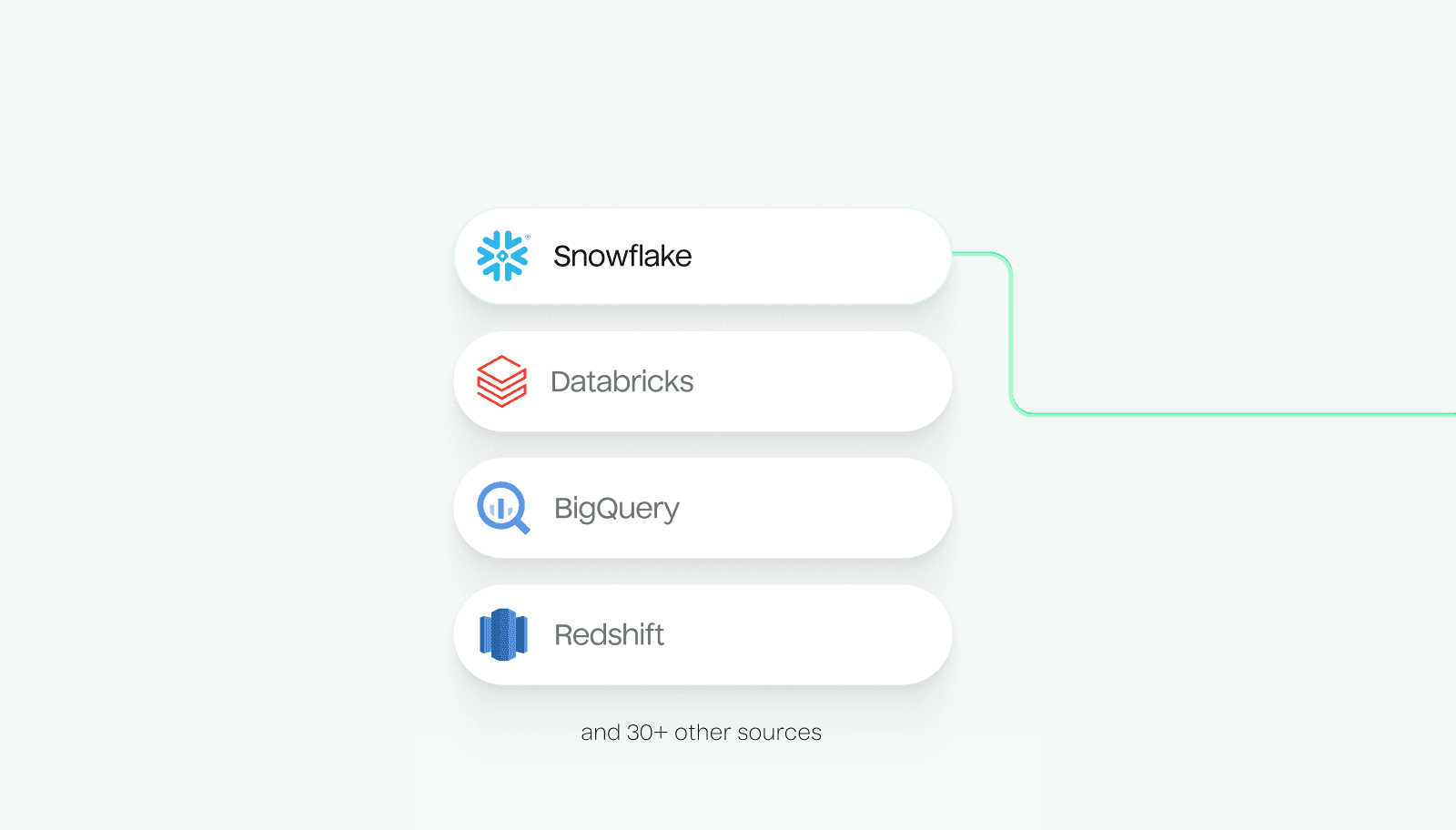 Three audience groups for Remarketing, Concert Attendees, and Newsletter Subscribers.
