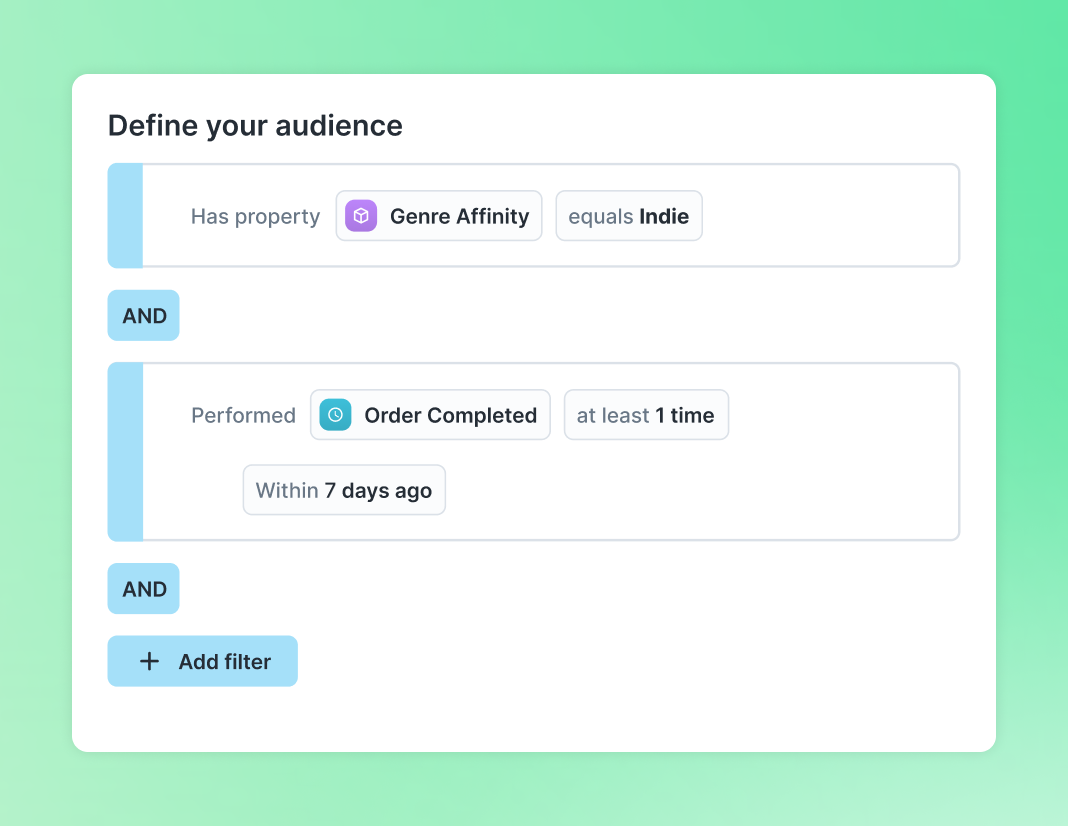 Create, manage, and test audiences across channels