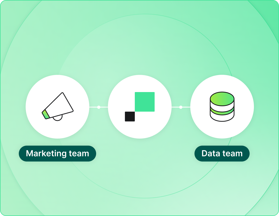 Bridge the gap between data and marketing teams.