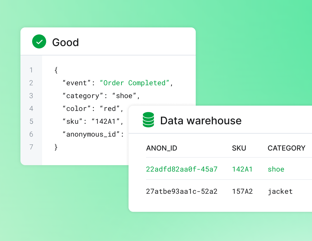 Collect and load events directly into your data warehouse