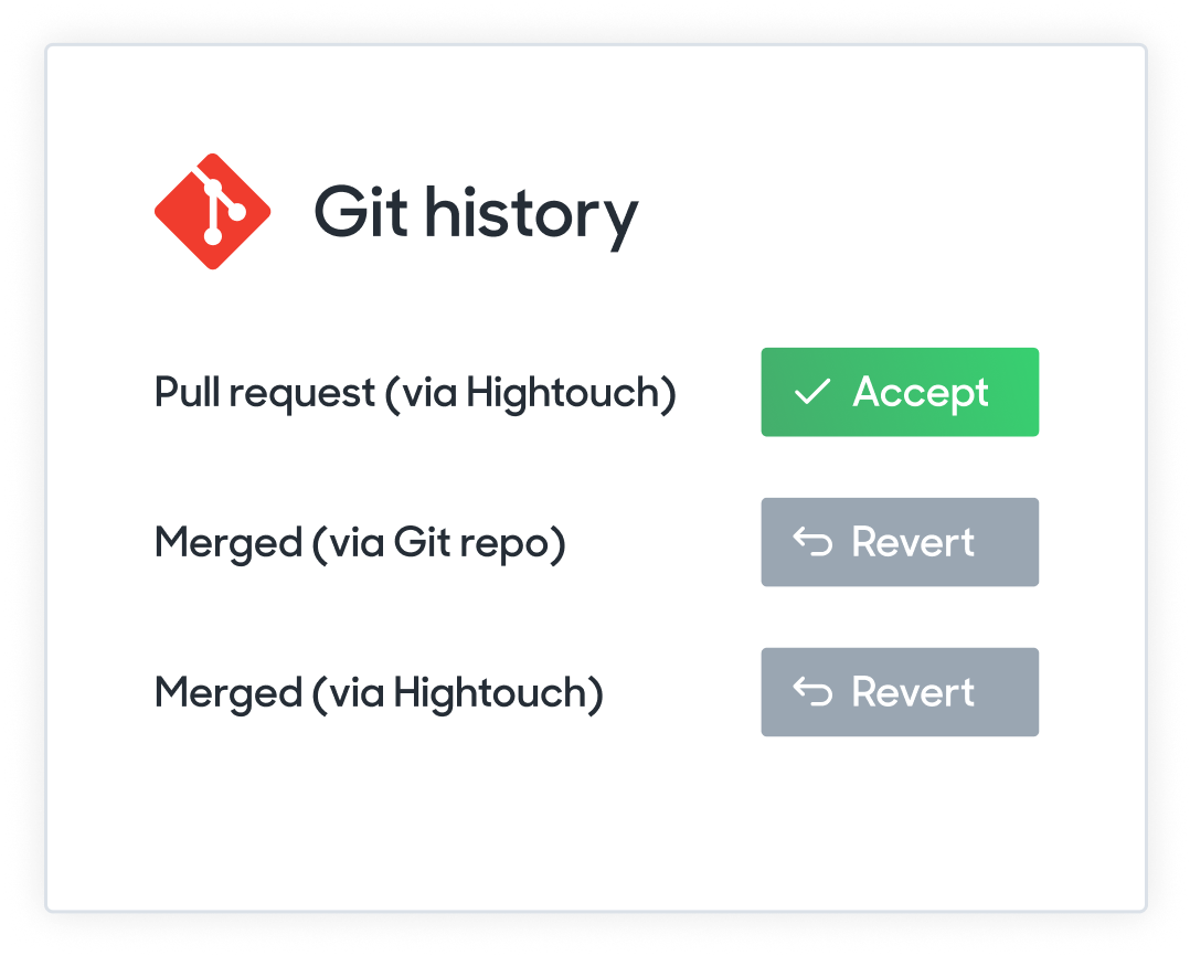 Version control with Git.