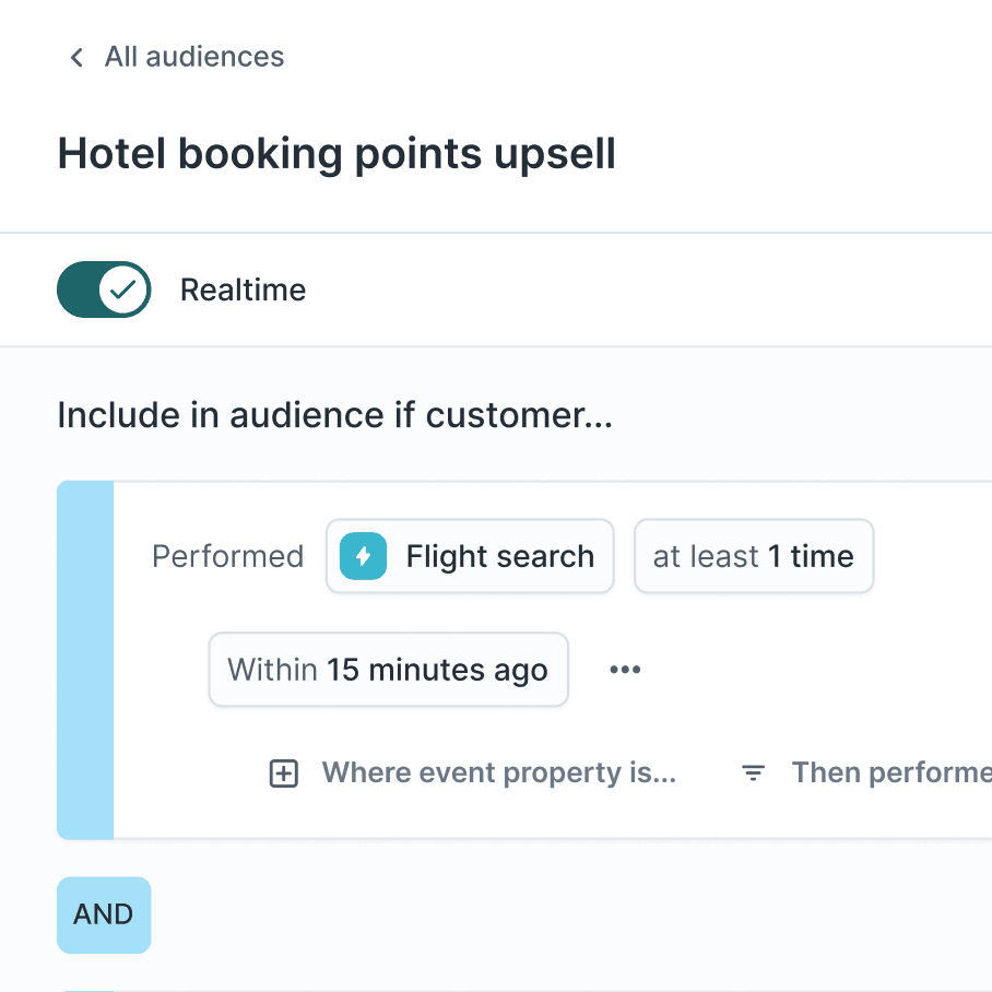 UI screenshot of an audience named 'Hotel booking points upsell' with the realtime toggle enabled. The audience filter shows 'Performed Flight search at least 1 time within 15 minutes ago.', and 'Booked a flight at least 1 time within 36 months ago where status equals completed.'