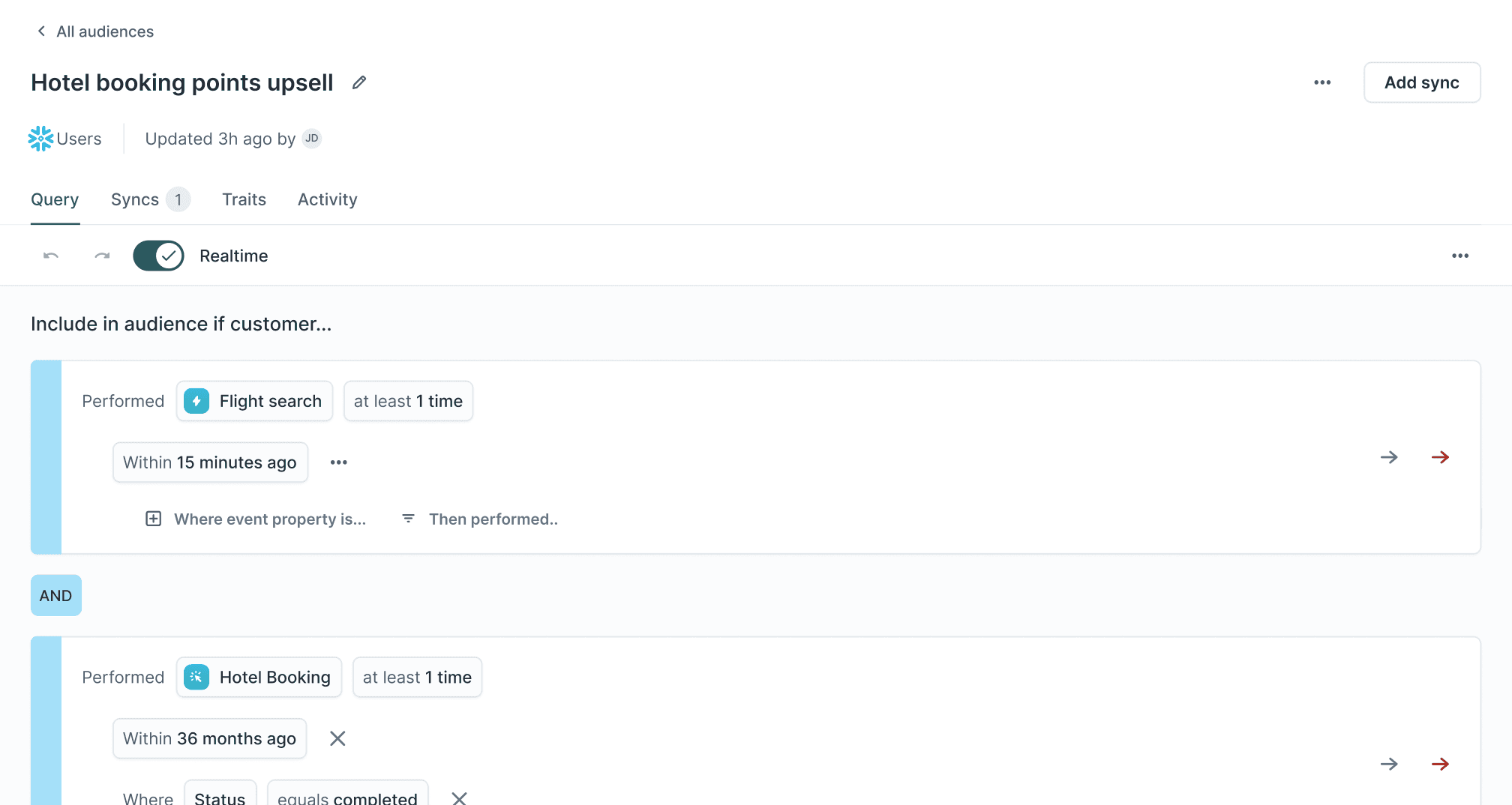 UI screenshot of an audience named 'Hotel booking points upsell' with the realtime toggle enabled. The audience filter shows 'Performed Flight search at least 1 time within 15 minutes ago.', and 'Booked a flight at least 1 time within 36 months ago where status equals completed.'
