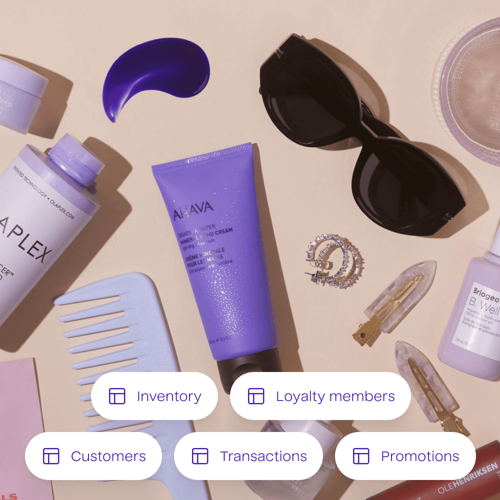 A photograph of cosmetics with a list of example data tables overlayed. The data tables included are for Inventory, Loyalty Members, Customers, Transactions, and Promotions.