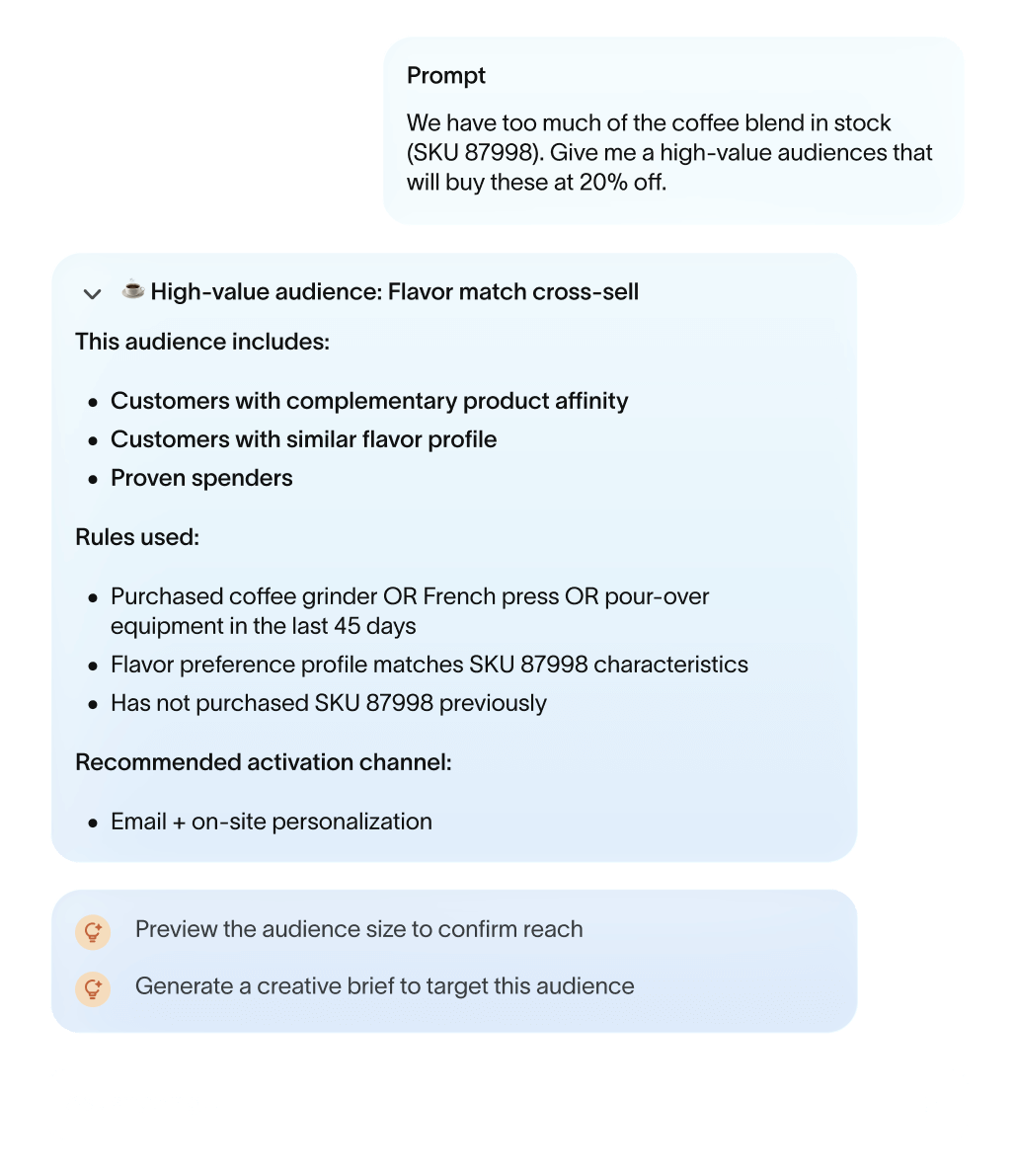 Discover new audiences