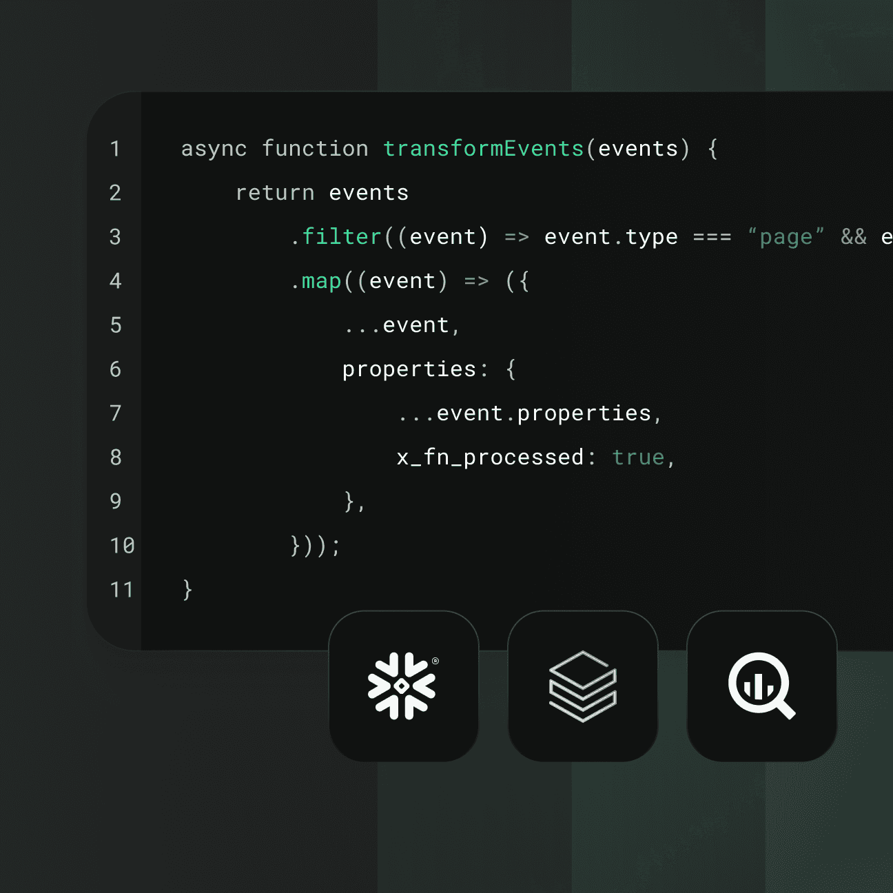 An illustration showing a code snippet of a sample JavaScript function that can be written to perform custom transformation on an array of events.