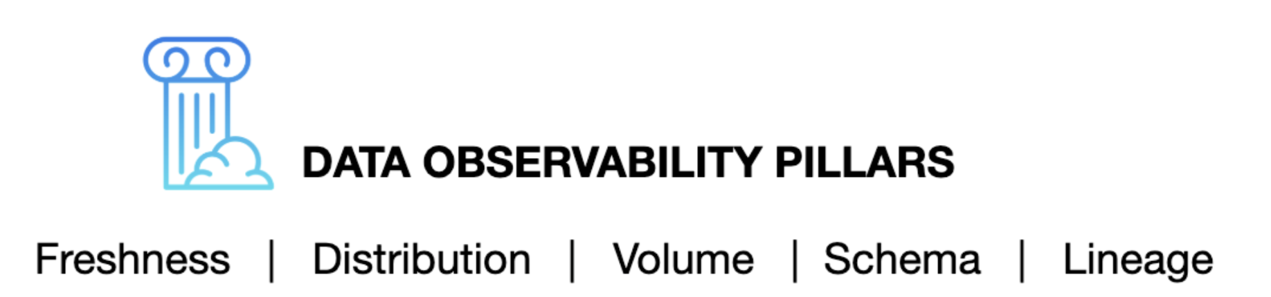 data_observability_pillar.png