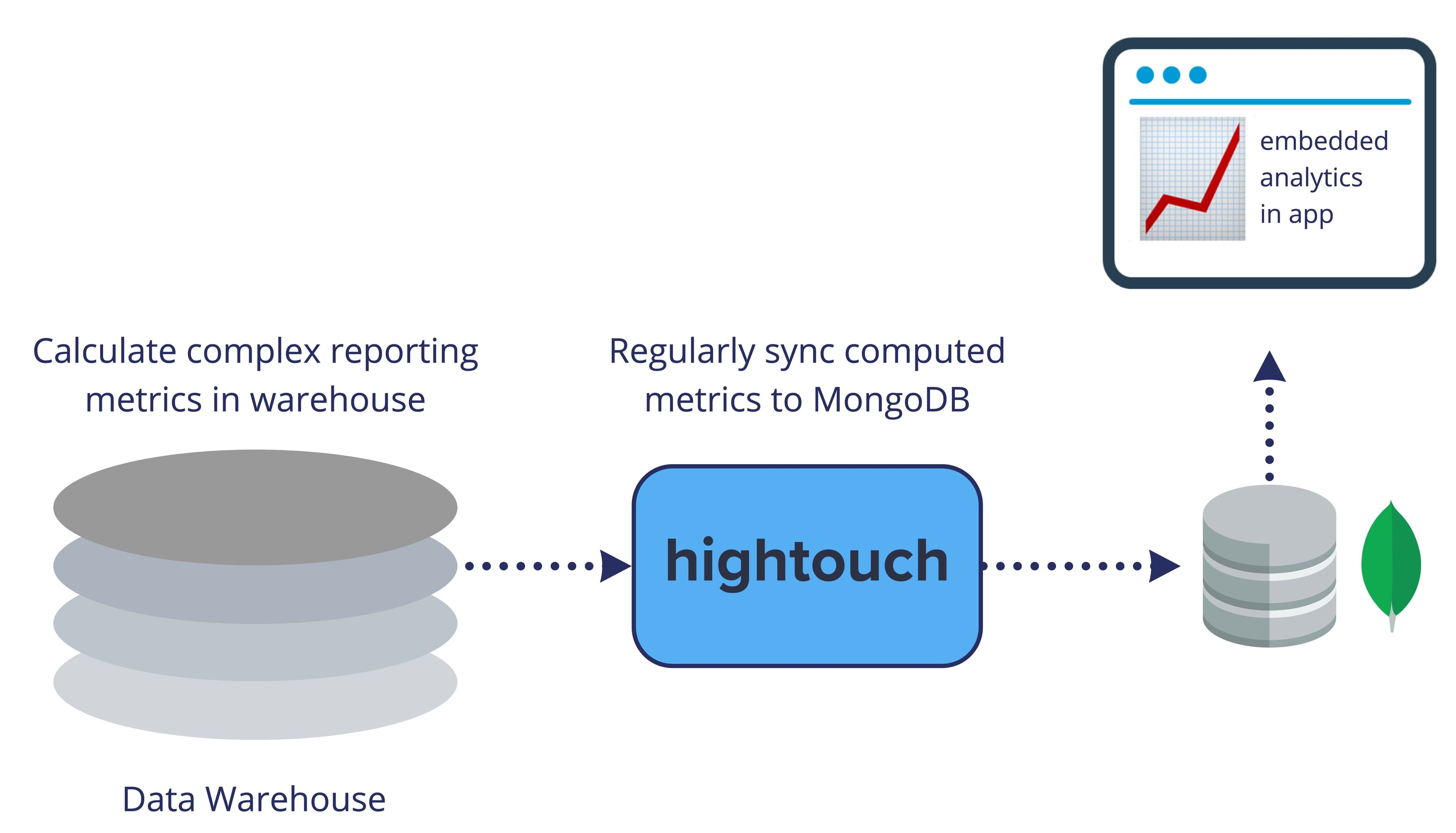 MongoDB.jpg