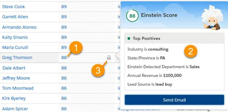 Salesforce Einstein 2
