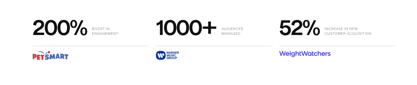 Alt text for my example image.