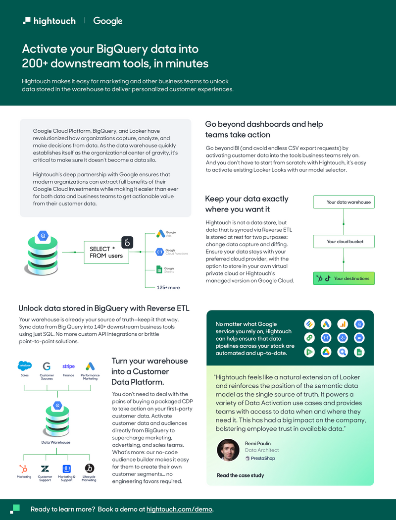 Google Cloud-Hightouch: One Pager.