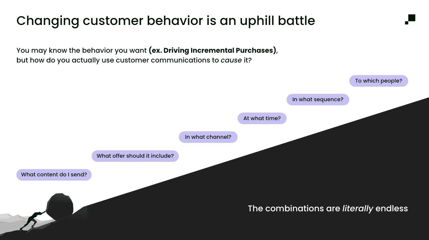 The uphill battle of changing customer behavior is like pushing a boulder uphill