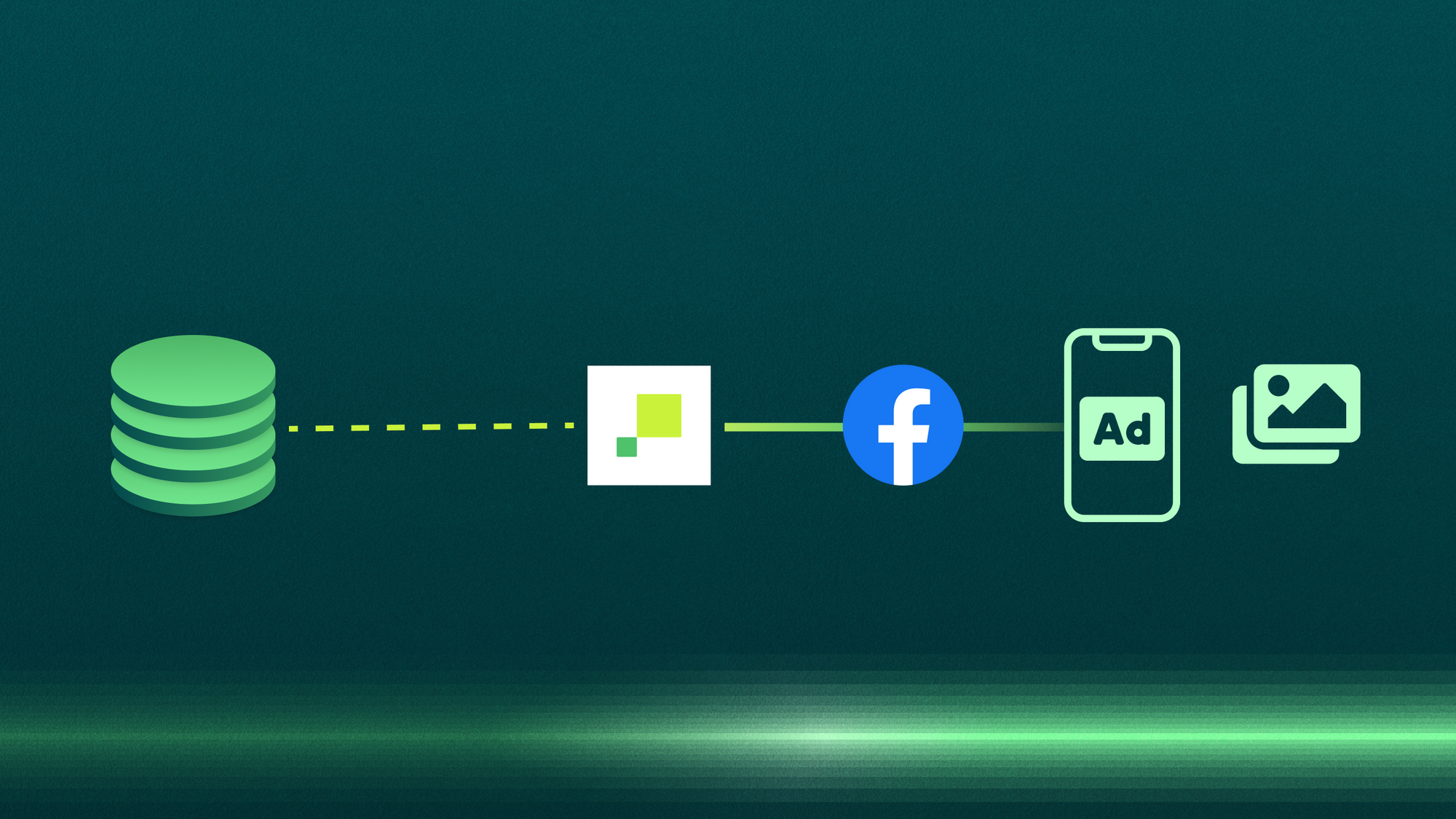 Sync Product Catalogs from your Data Warehouse to Power Facebook Dynamic Ads.
