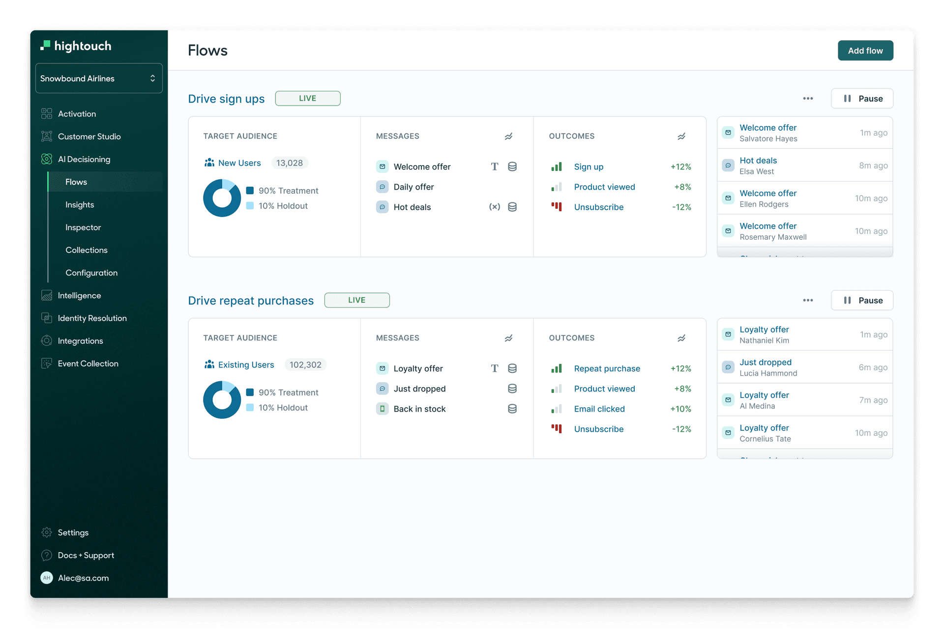 AI Decisioning product screenshot