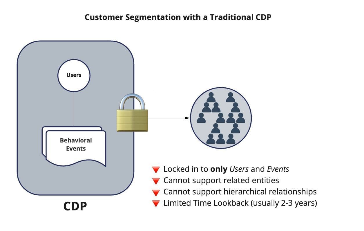 Related Models - Frame 1.jpg