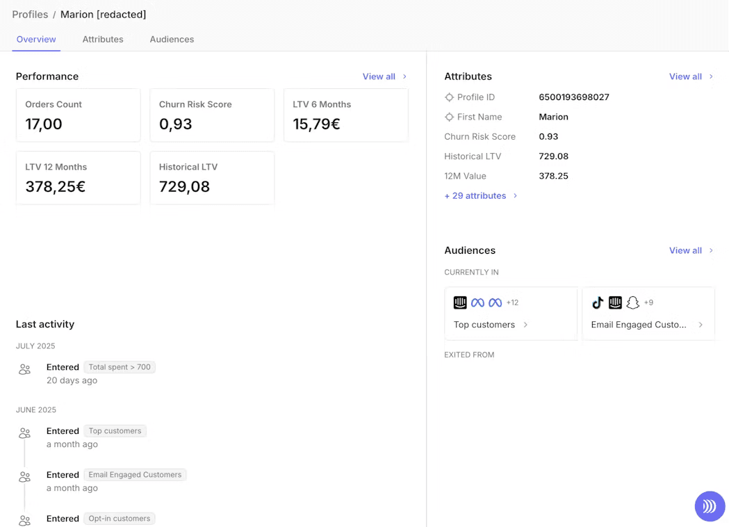 An example of DinMo's customer profile