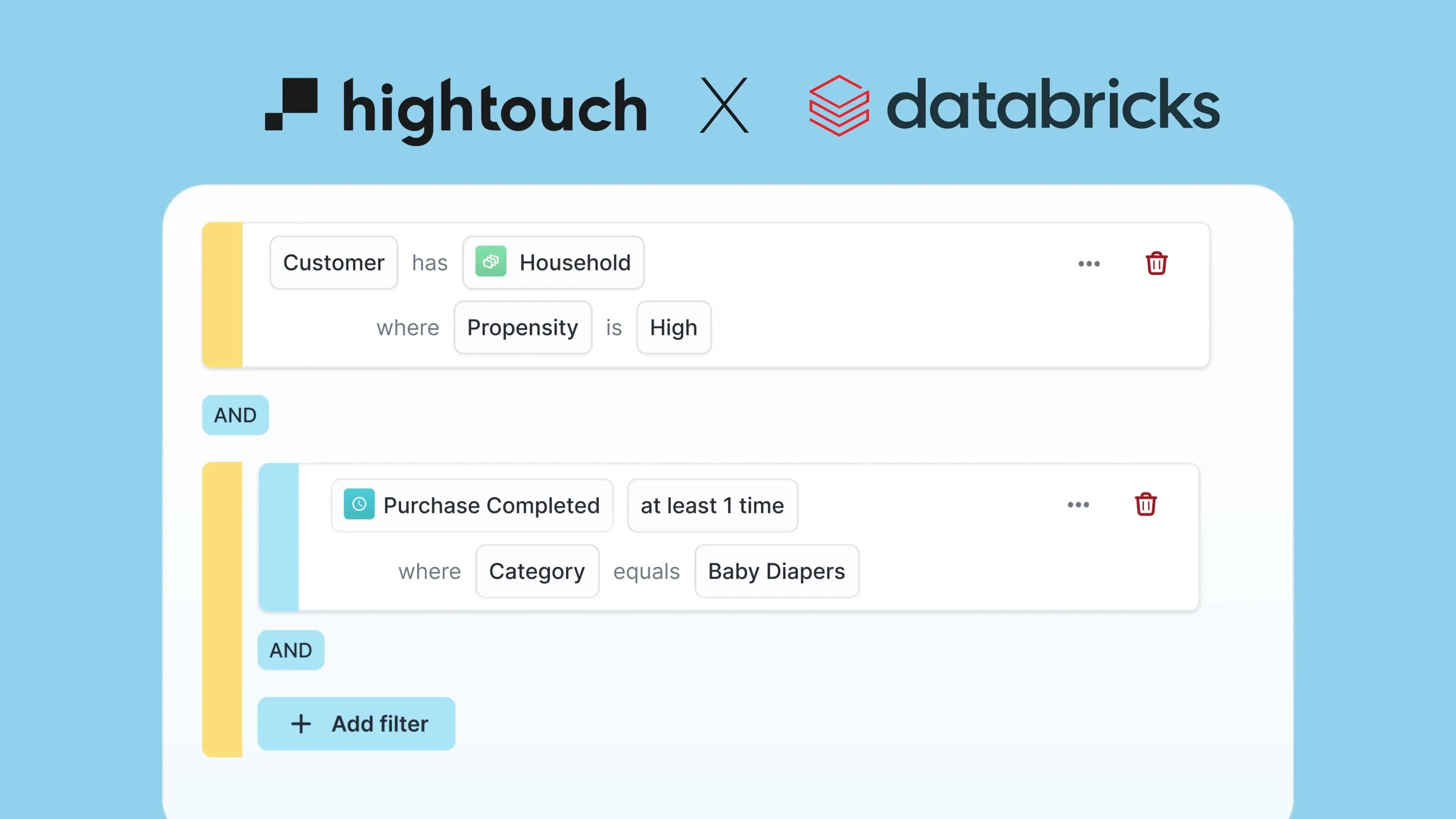 Audience Management for Retail Media