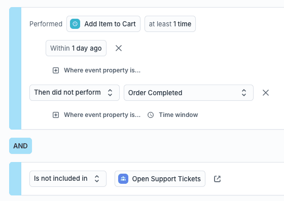 Hightouch Cart Abandonment Without Support Ticket Audience
