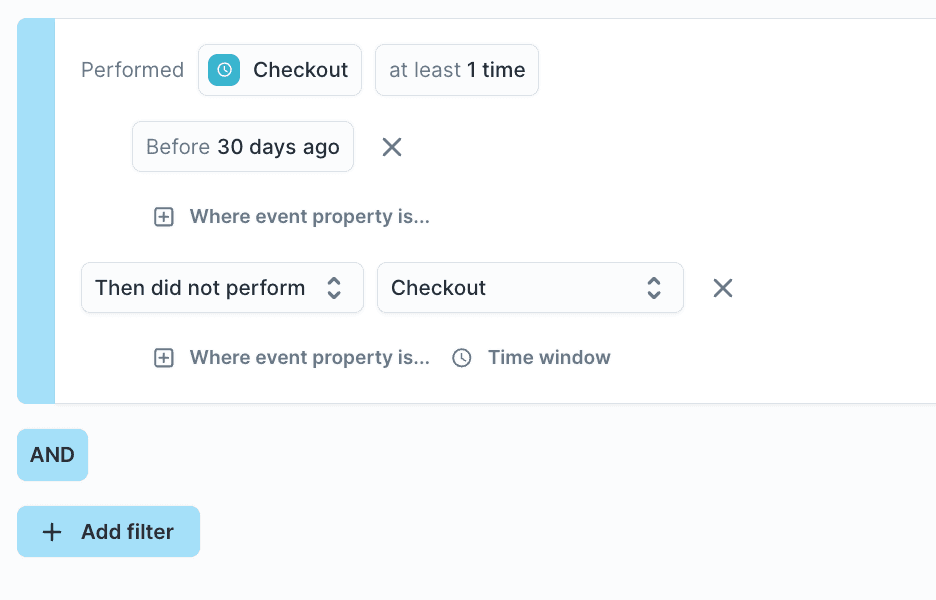 Audience that will trigger a journey