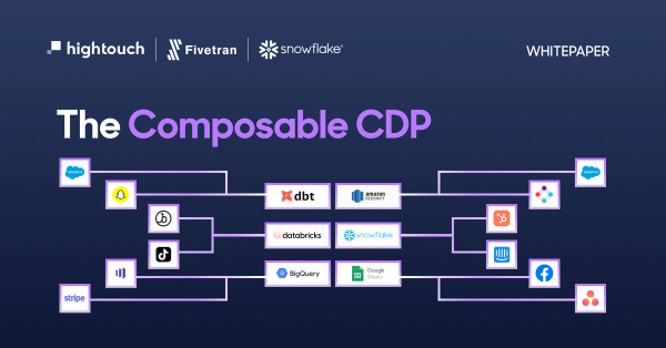 Learn what is a Composable CDP, and how it compares to an off-the-shelf platform