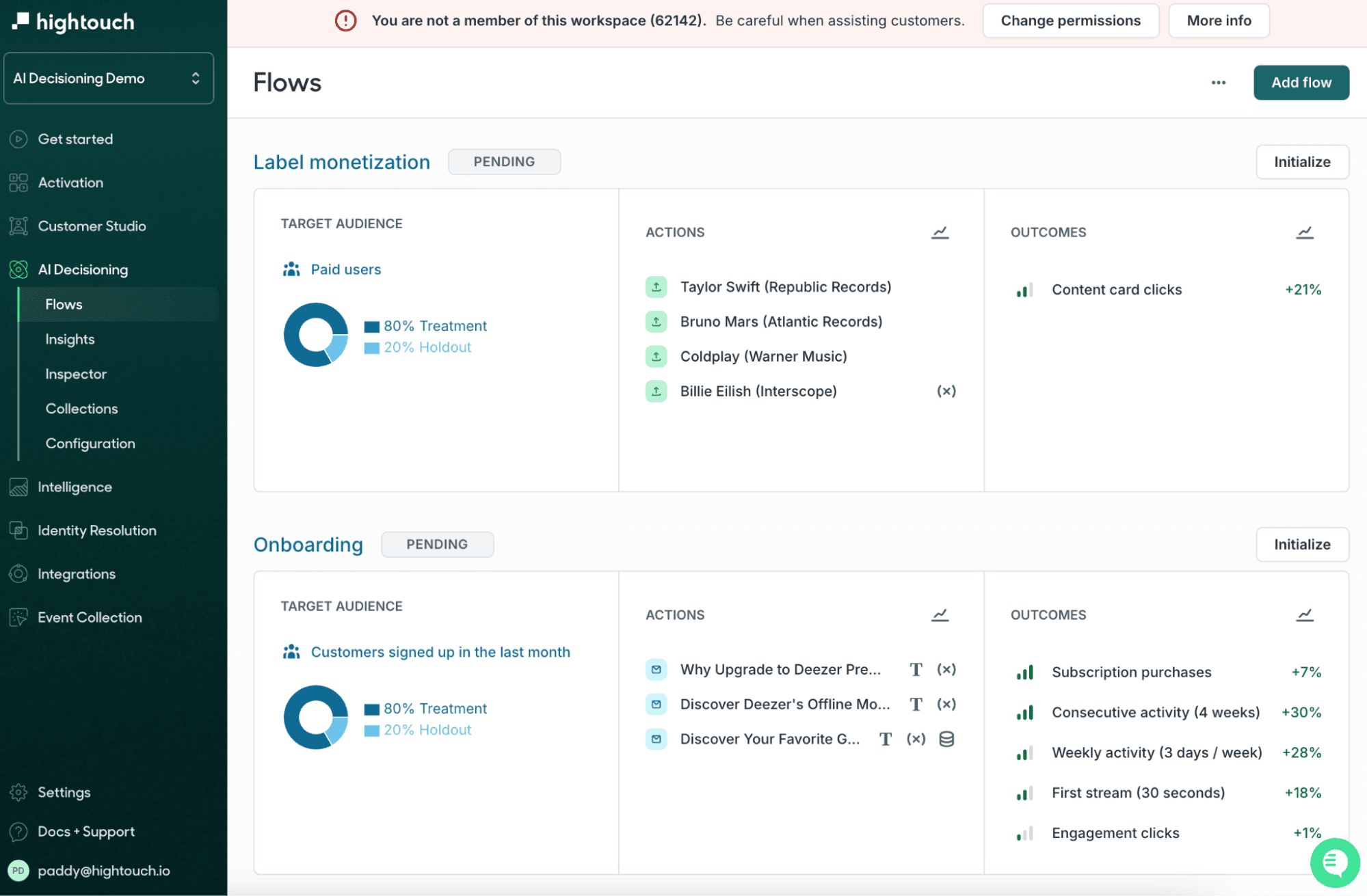 Managing flows in AI Decisioning