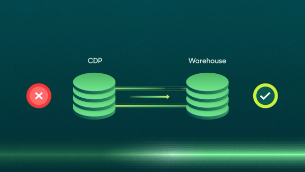 The CDP As We Know It Is Dead: Introducing the Composable CDP.