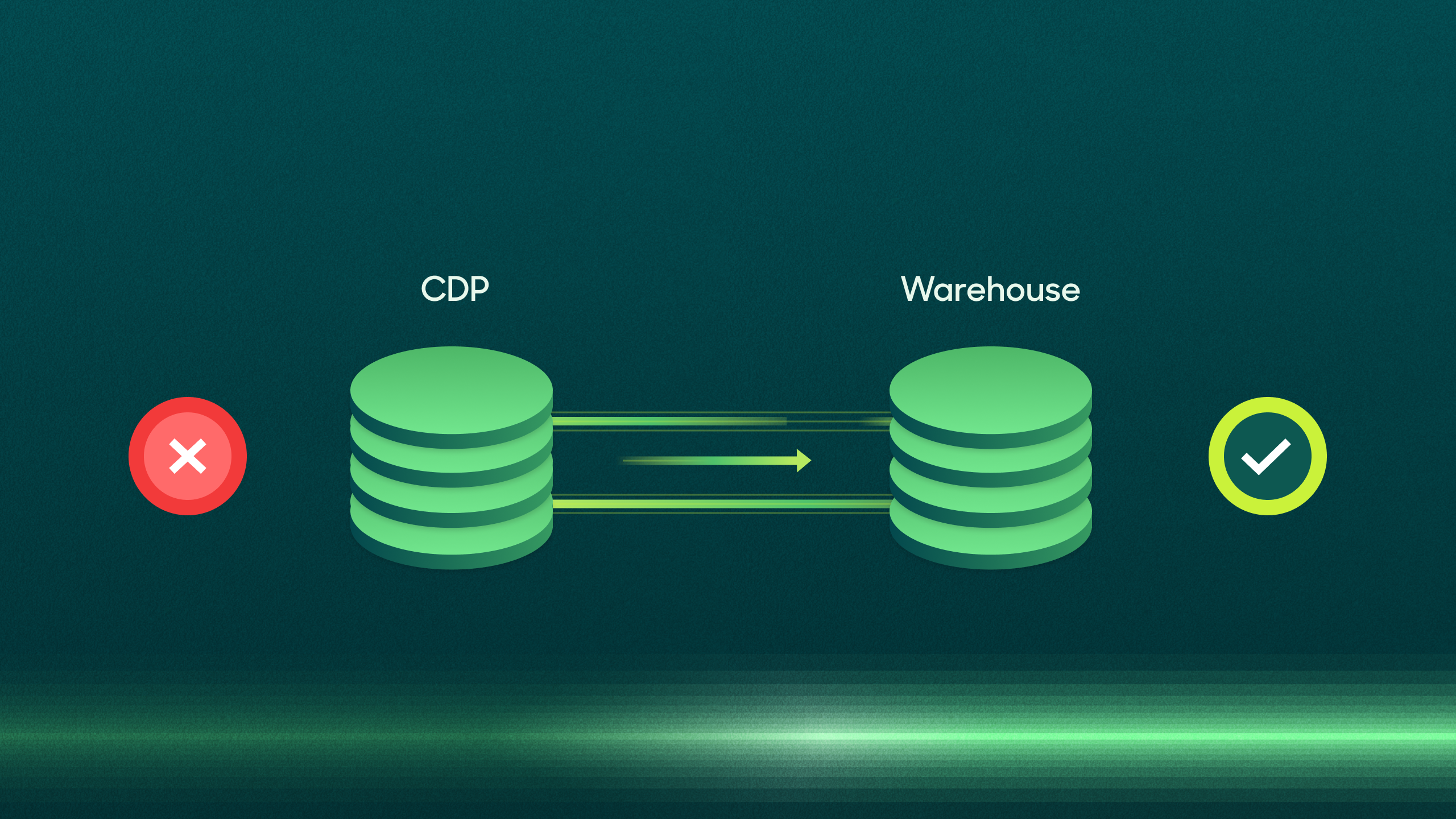 The CDP As We Know It Is Dead: Introducing the Composable CDP.