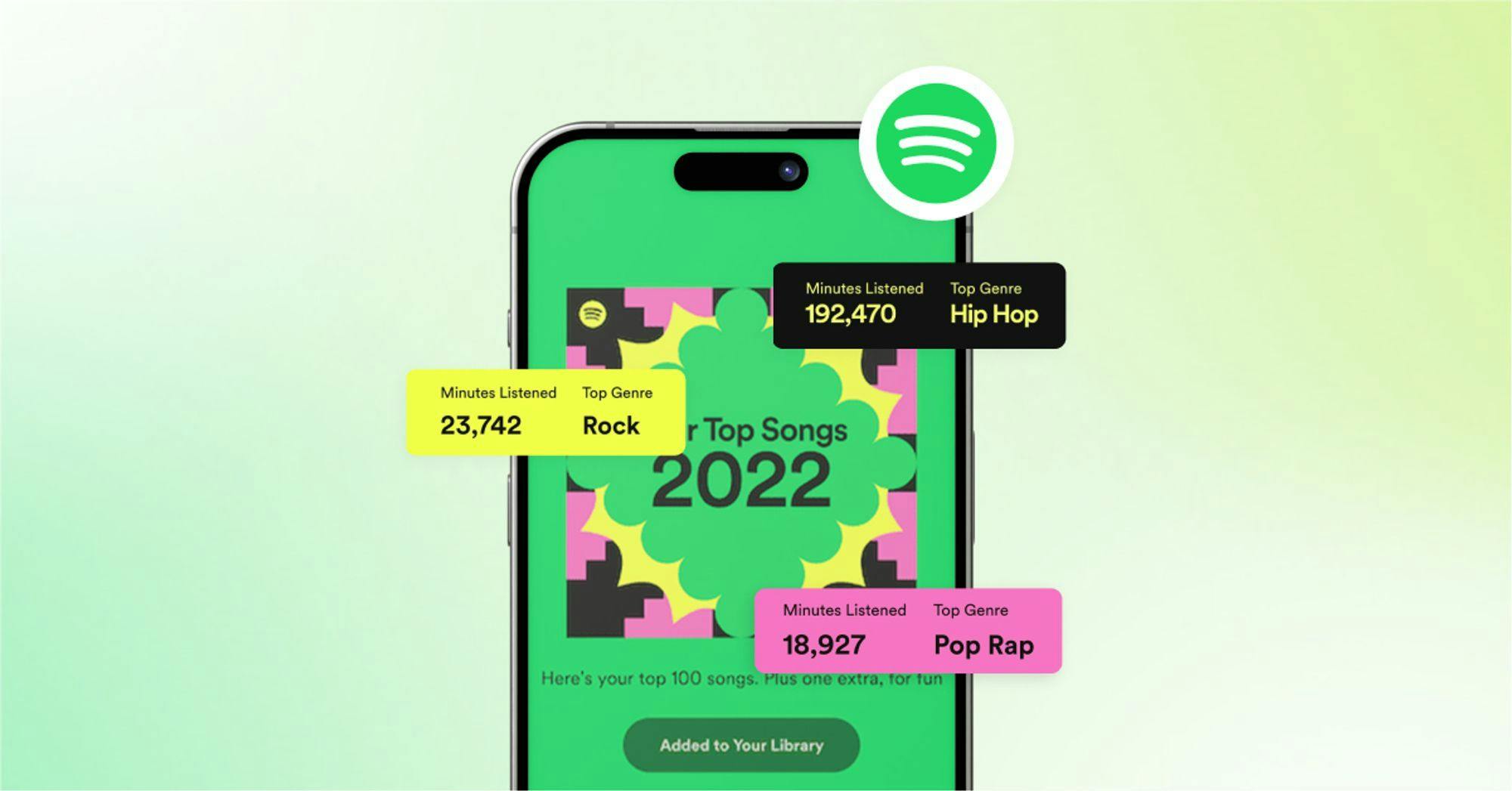Image of Spotify Wrapped metrics appearing on an iPhone.