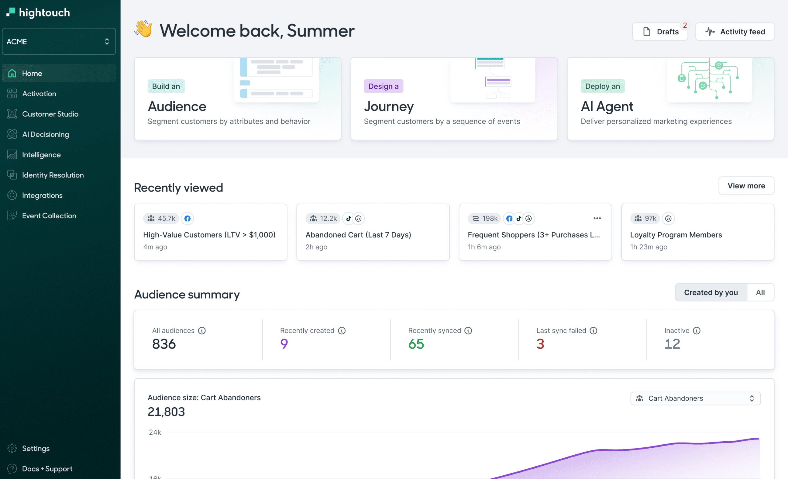 AID Page