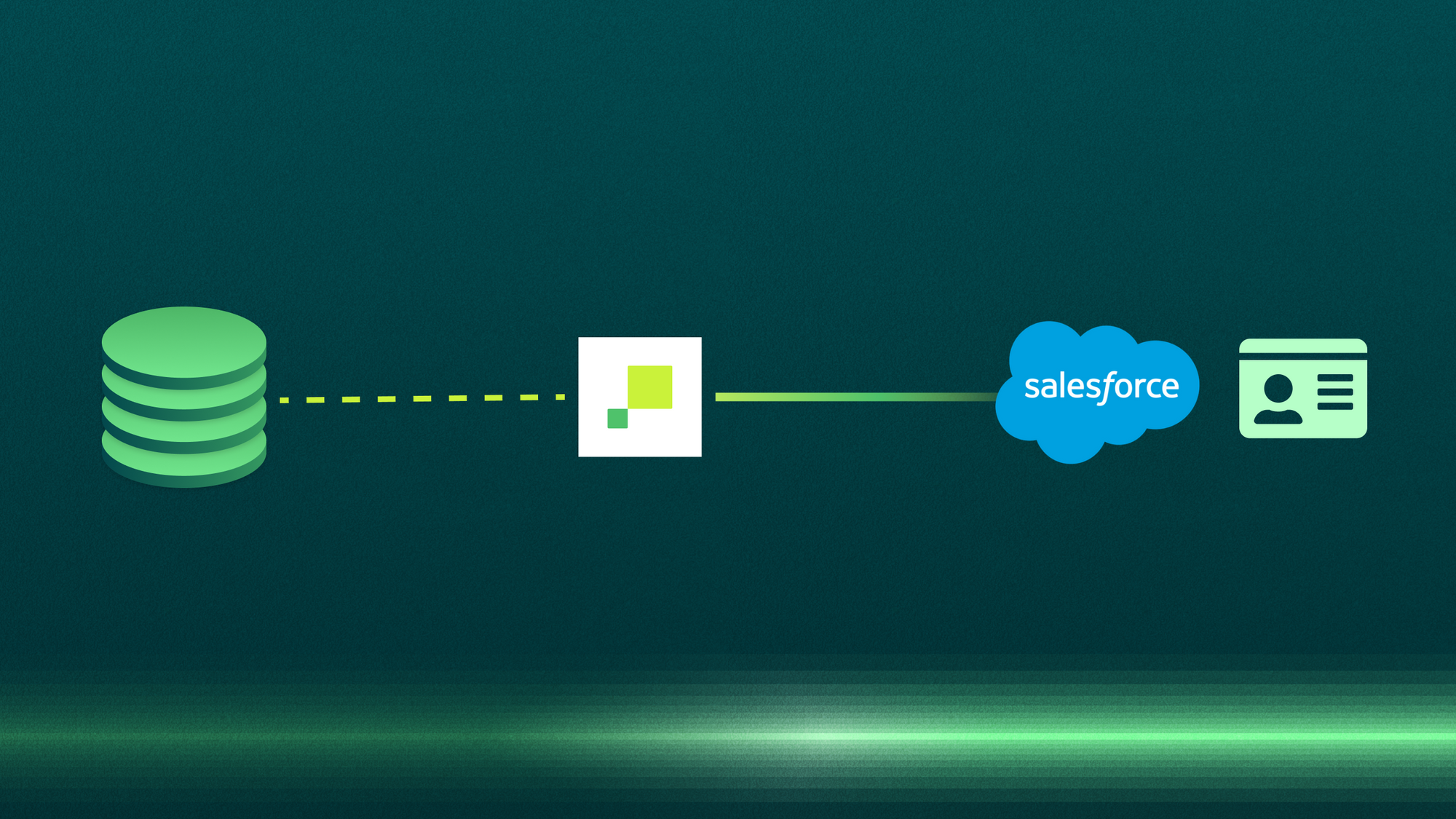 Sync Product Usage Data into Salesforce.