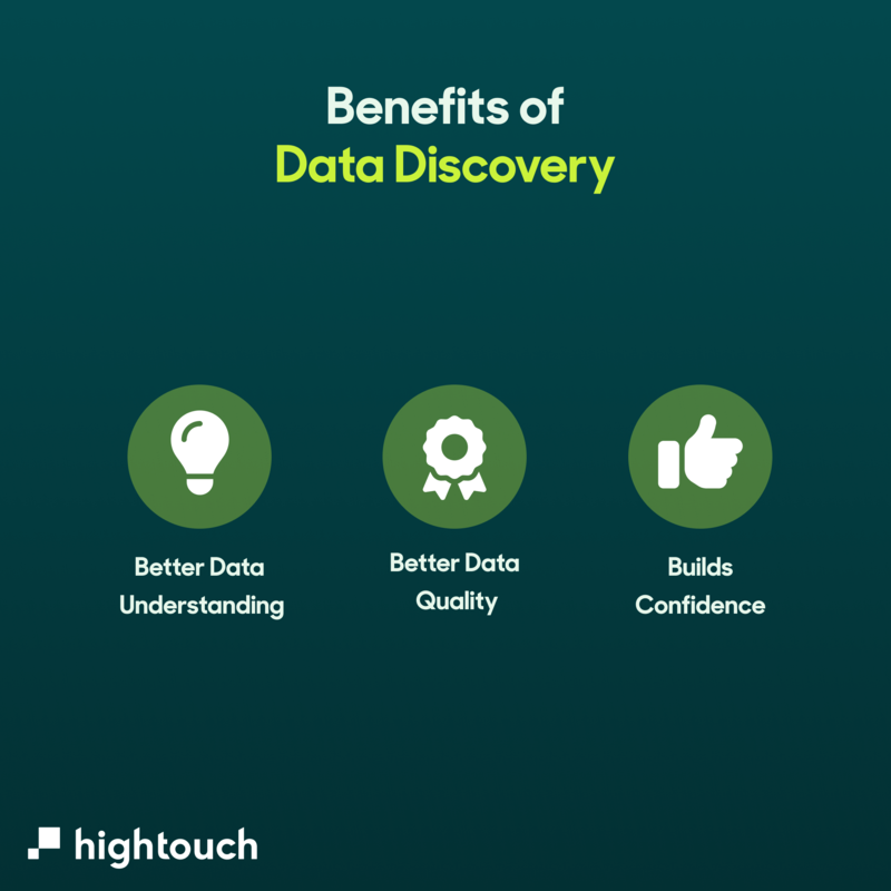 The benefits of data discovery