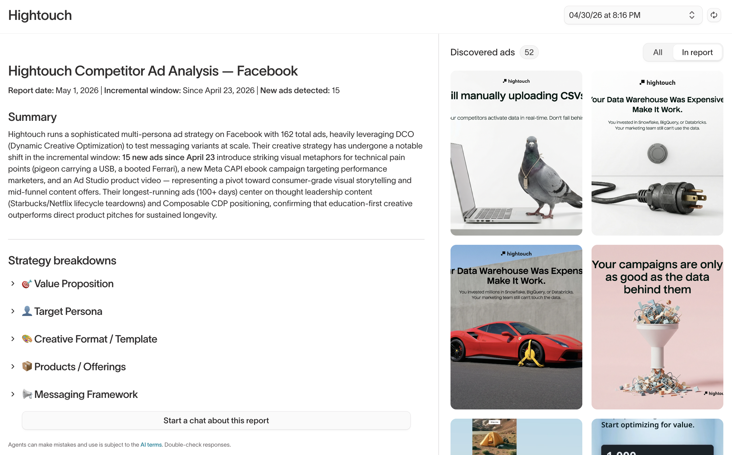Competitor analysis