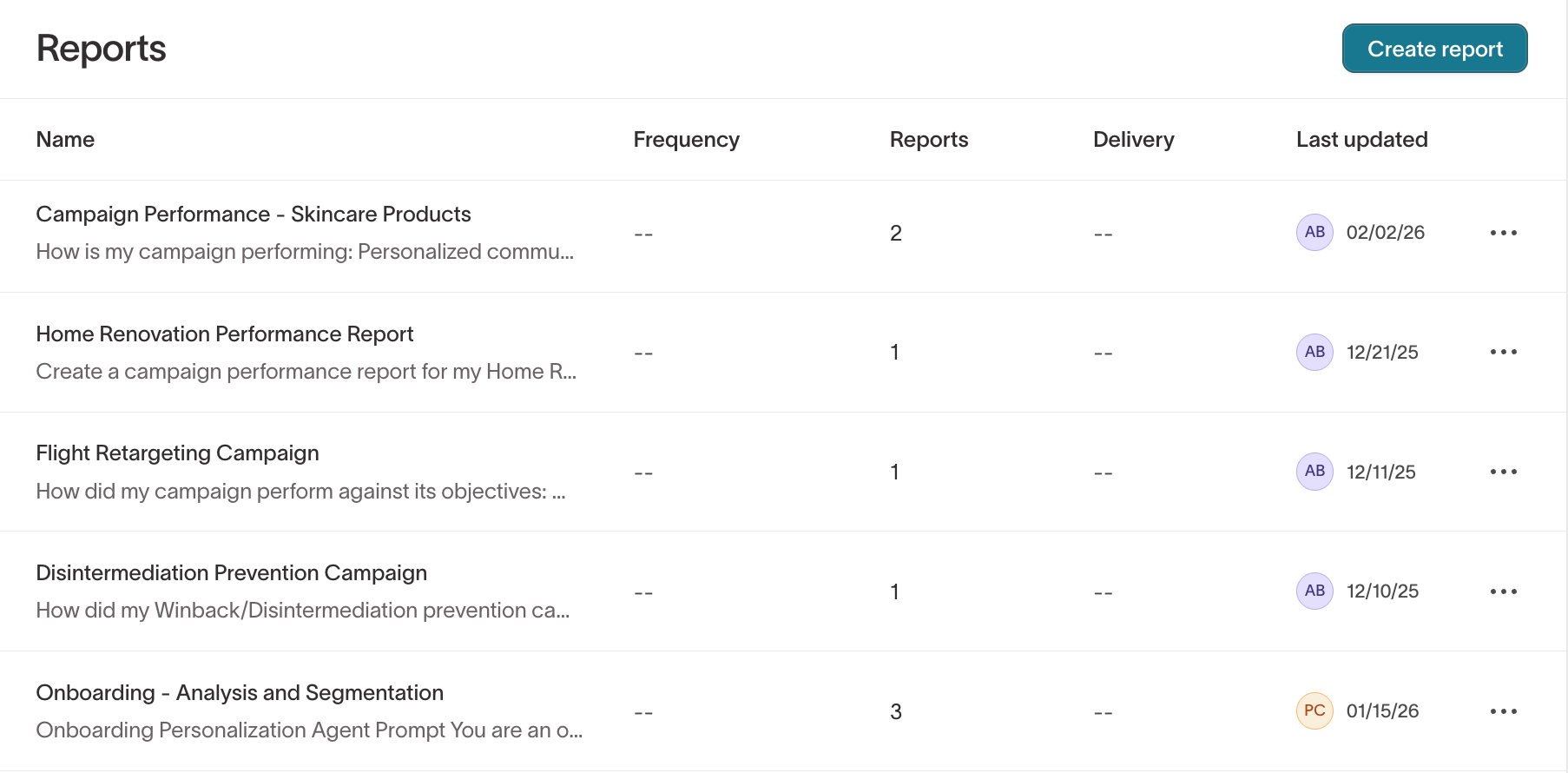 Reports list
