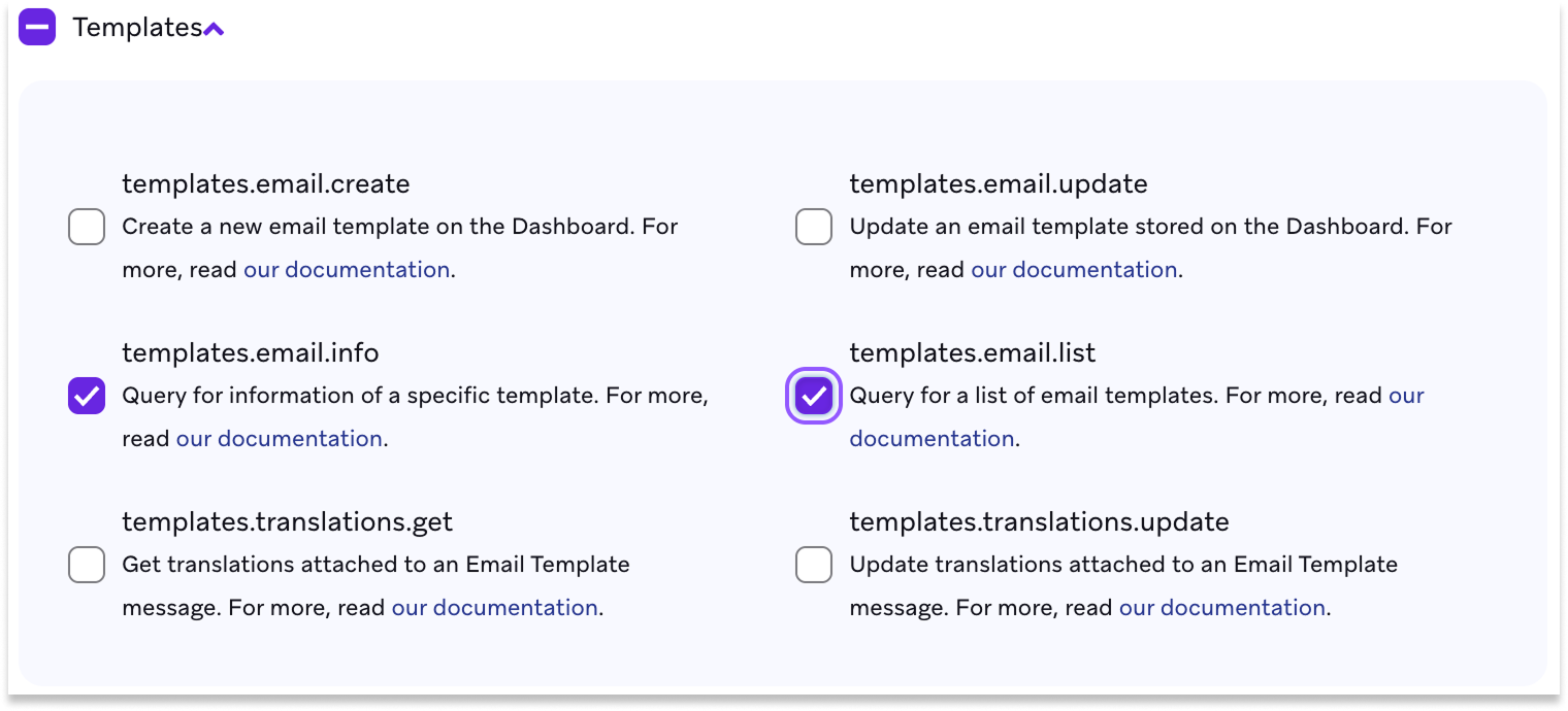 Template permissions