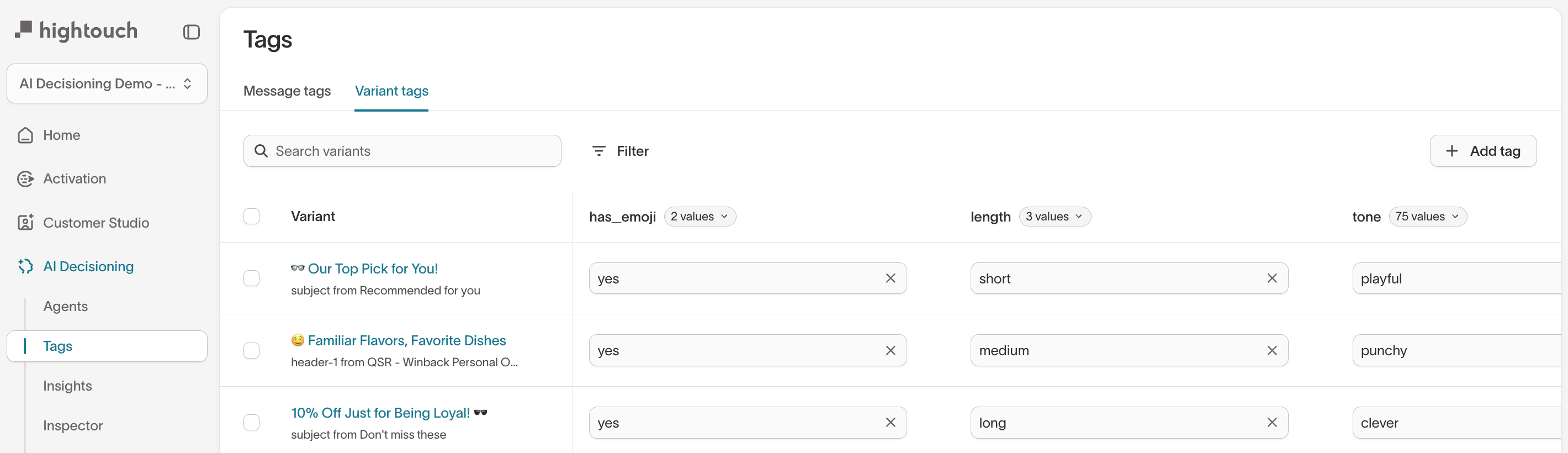 Global Tag Manager – variant tags